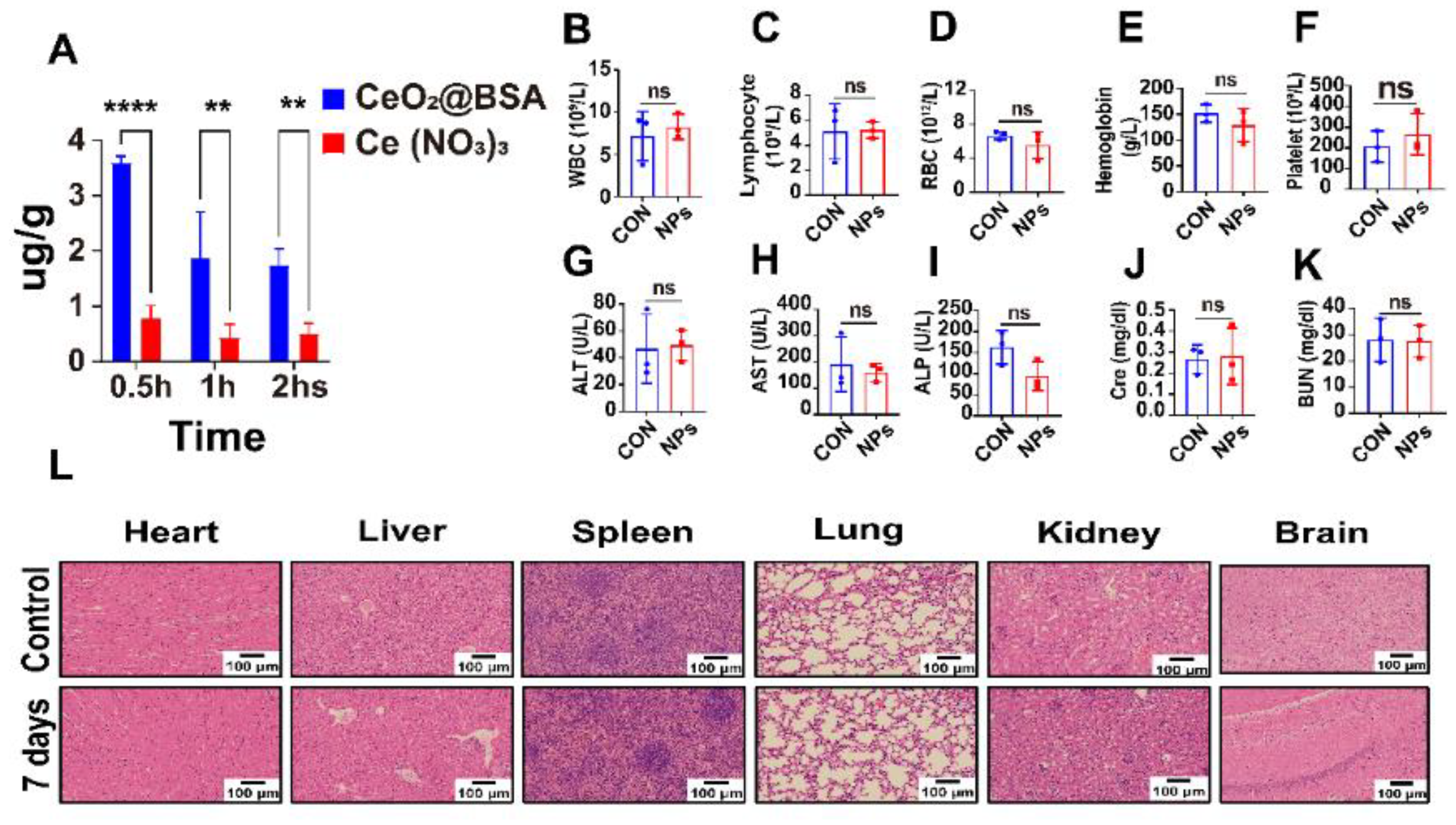 Nutrients 15 01090 g007