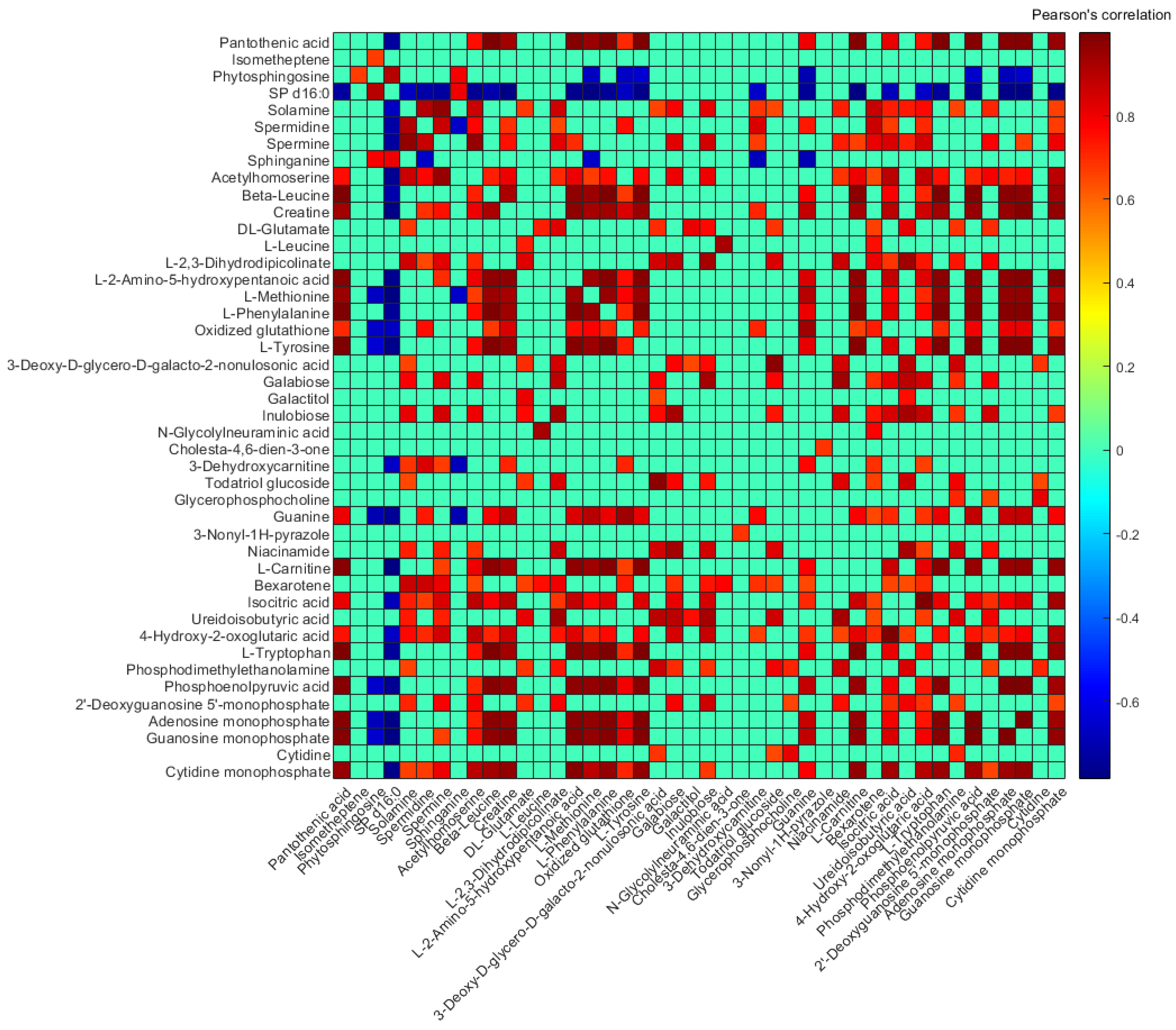 Nutrients 15 01100 g005 Nutrients 15 01100 g005