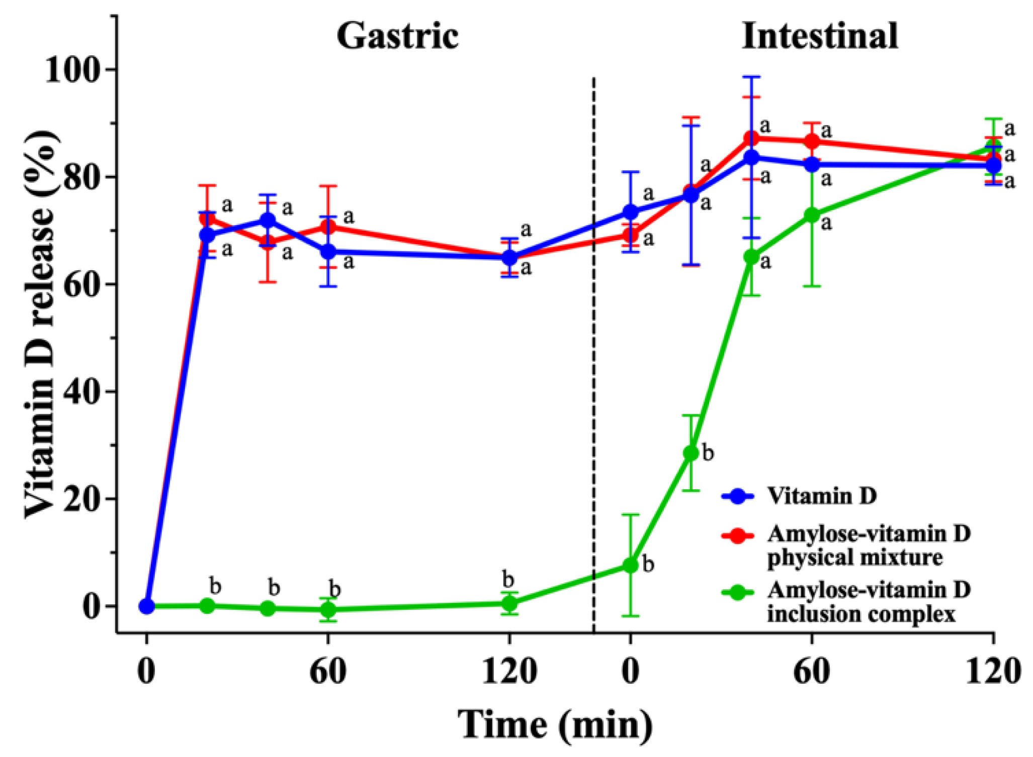 Nutrients 15 01111 g006