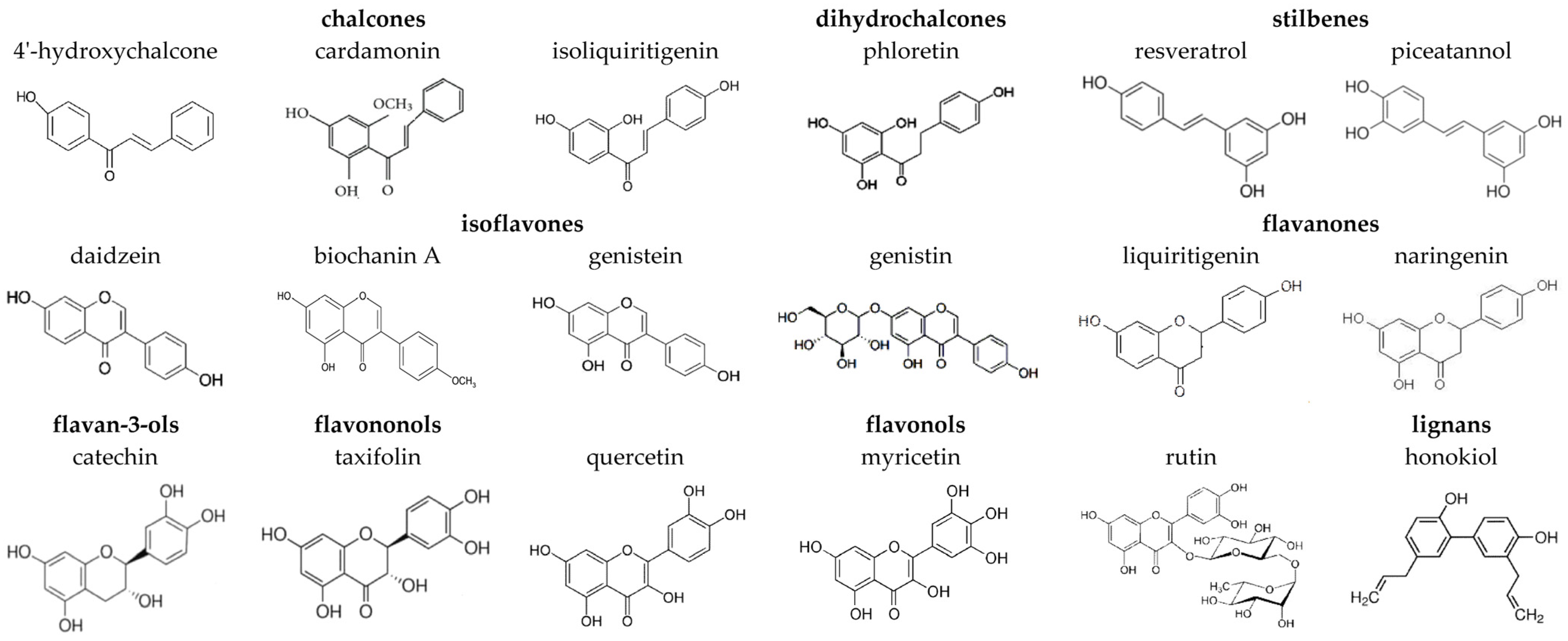 Nutrients 15 01121 g001 Nutrients 15 01121 g001