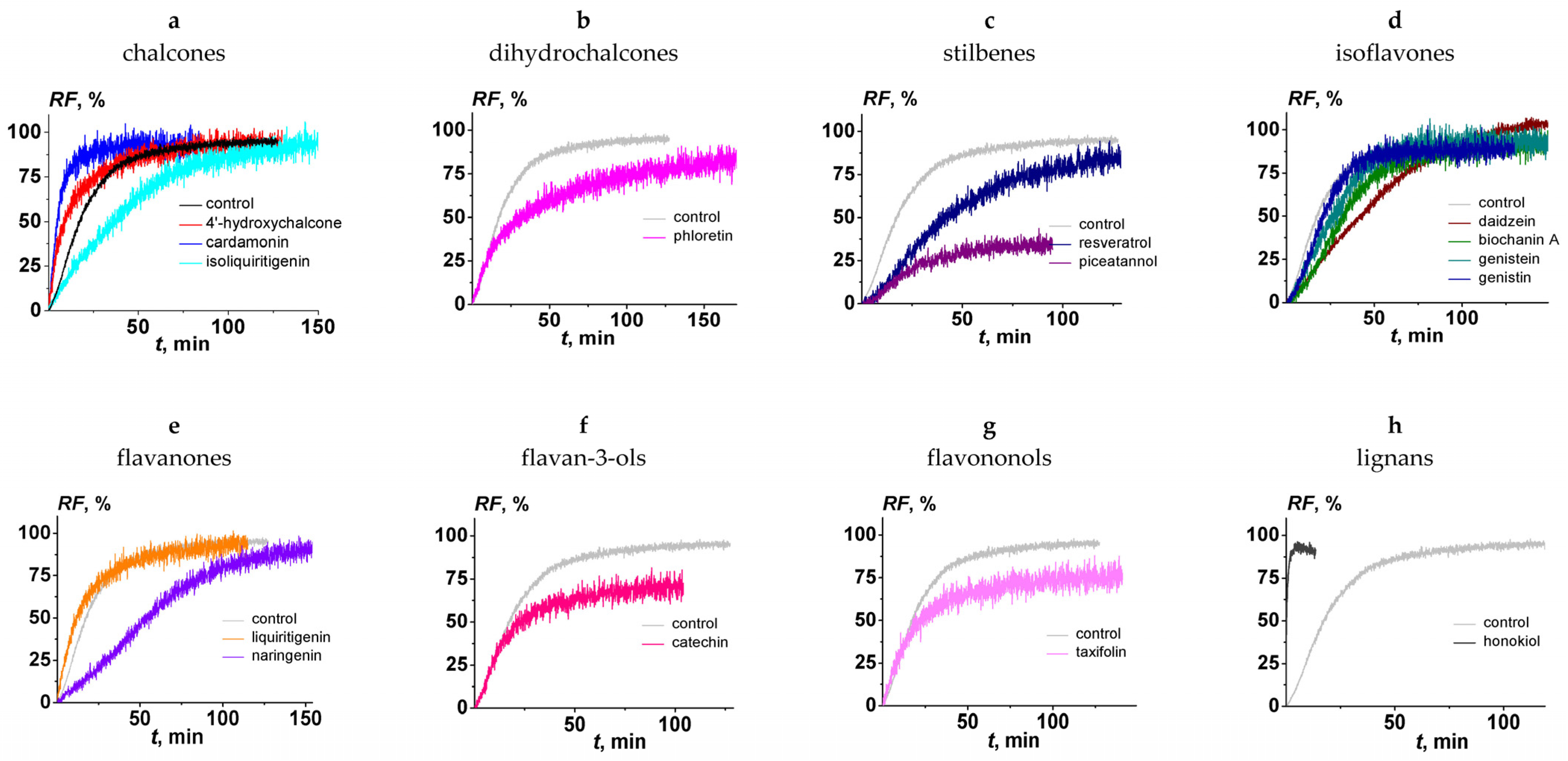 Nutrients 15 01121 g002 Nutrients 15 01121 g002
