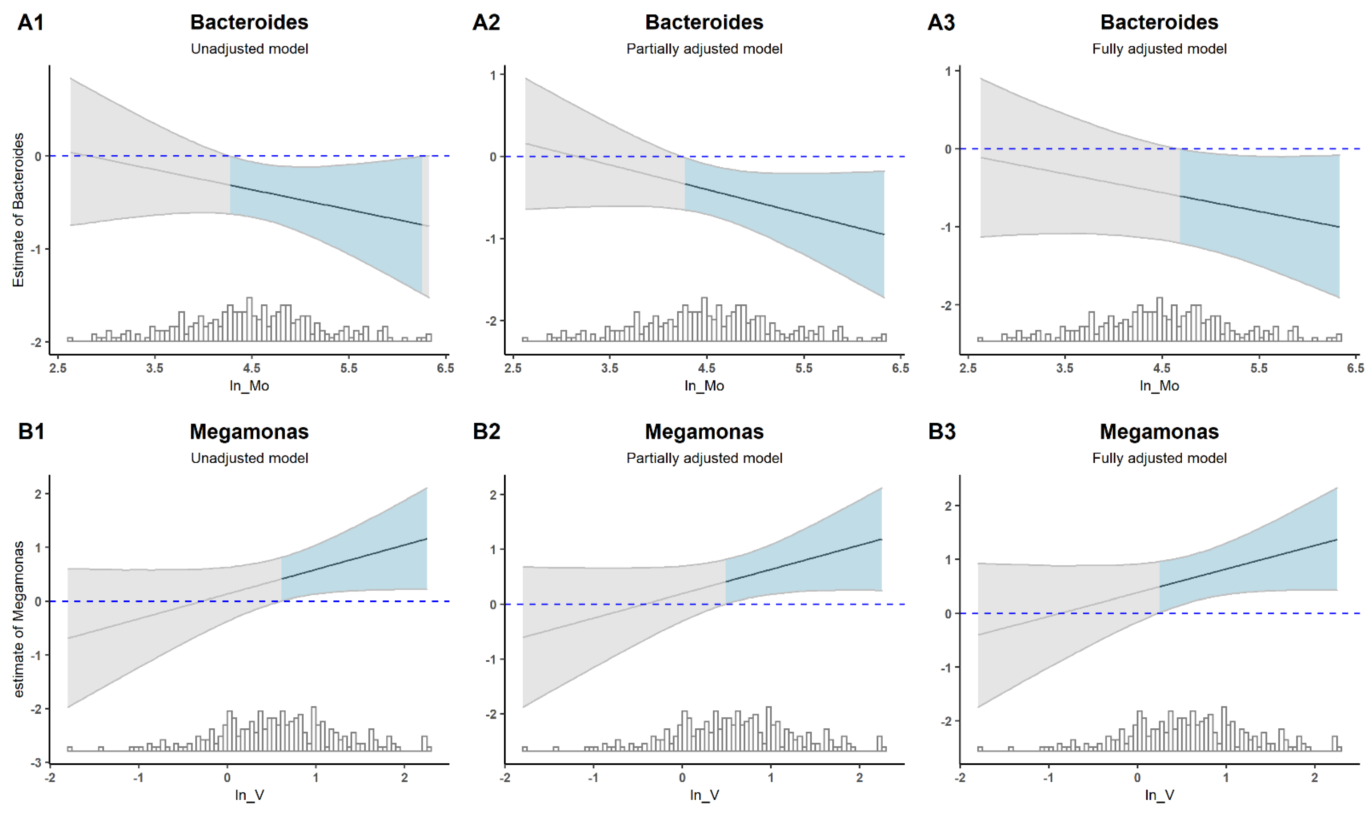 Nutrients 15 01137 g005 Nutrients 15 01137 g005