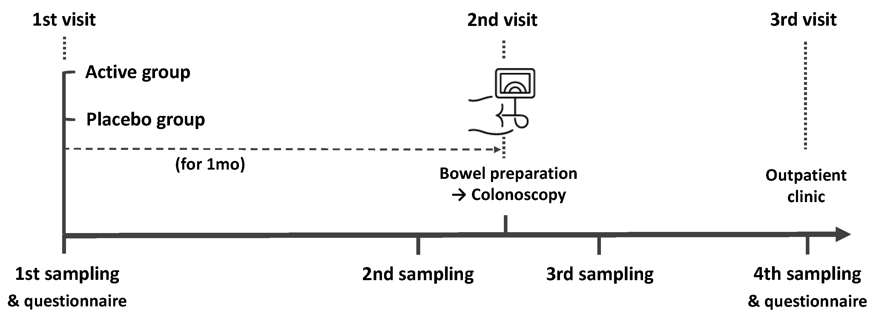 Nutrients 15 01141 g001