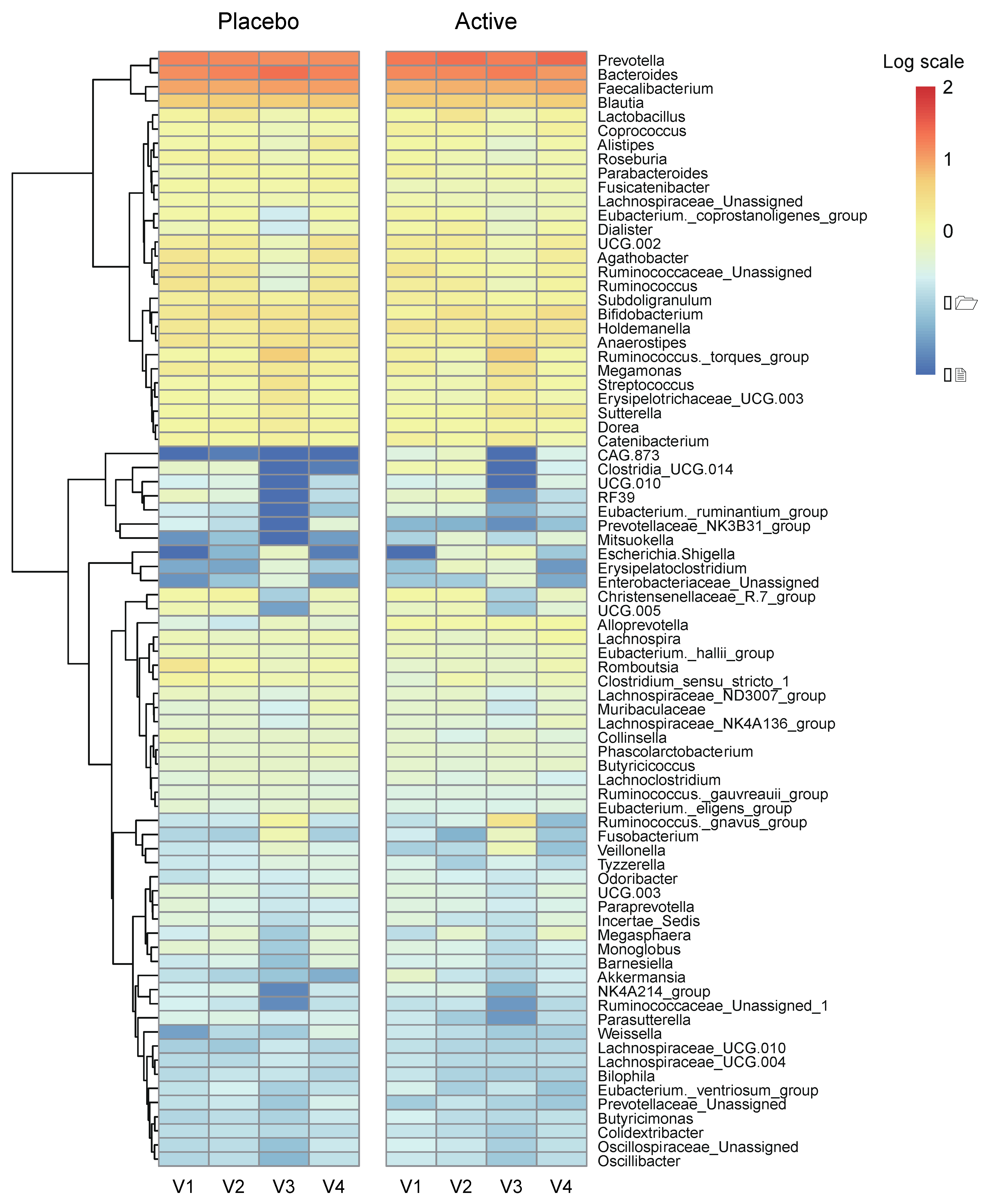 Nutrients 15 01141 g004