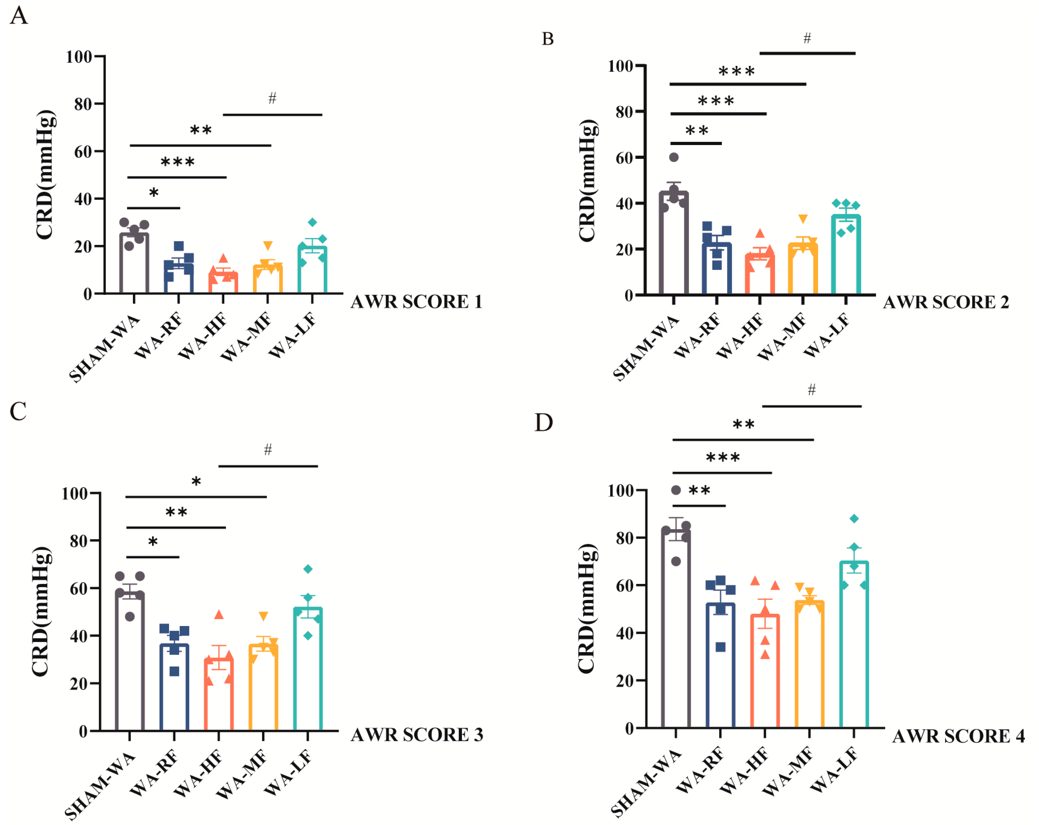 Nutrients 15 01155 g003 Nutrients 15 01155 g003
