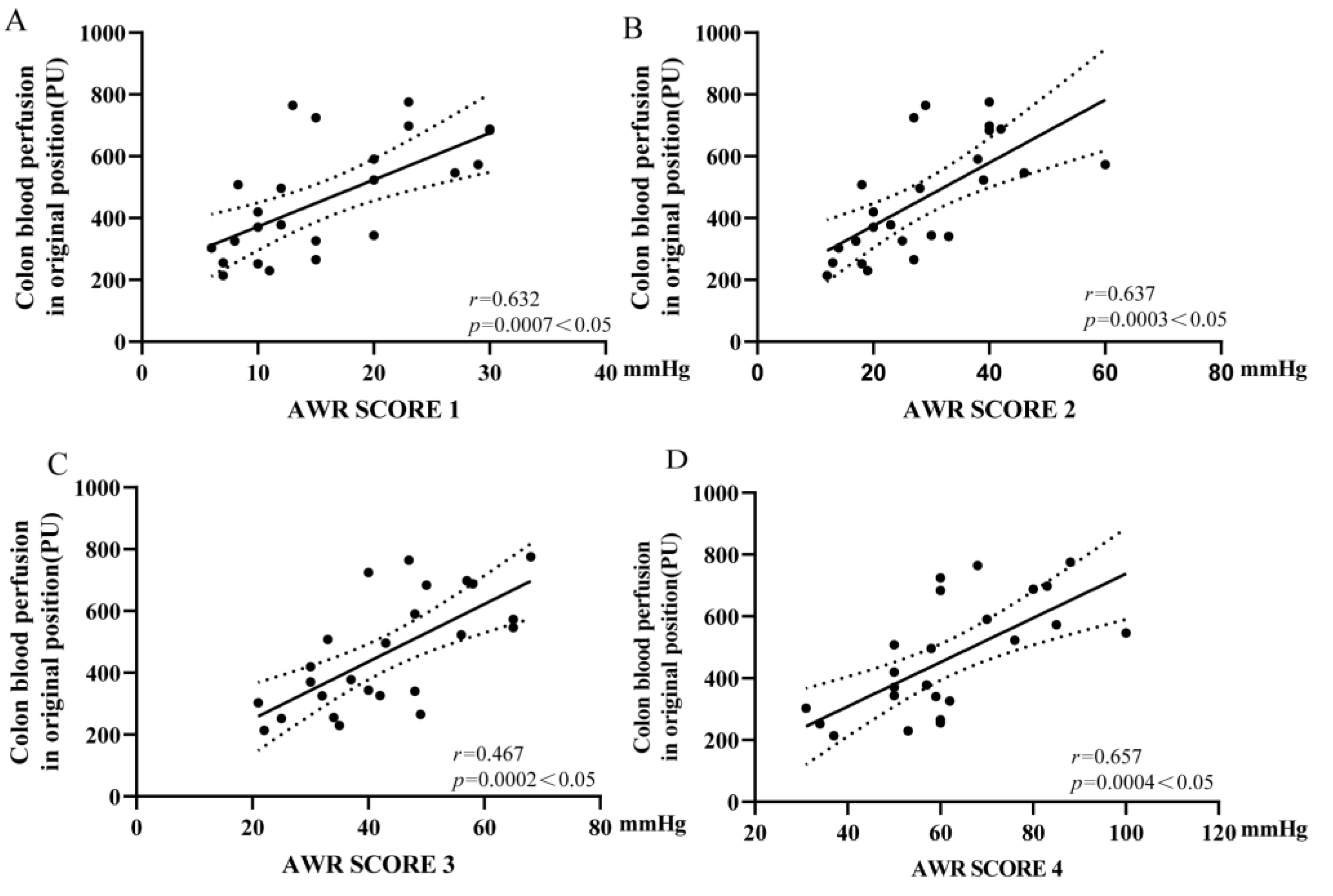 Nutrients 15 01155 g007 Nutrients 15 01155 g007