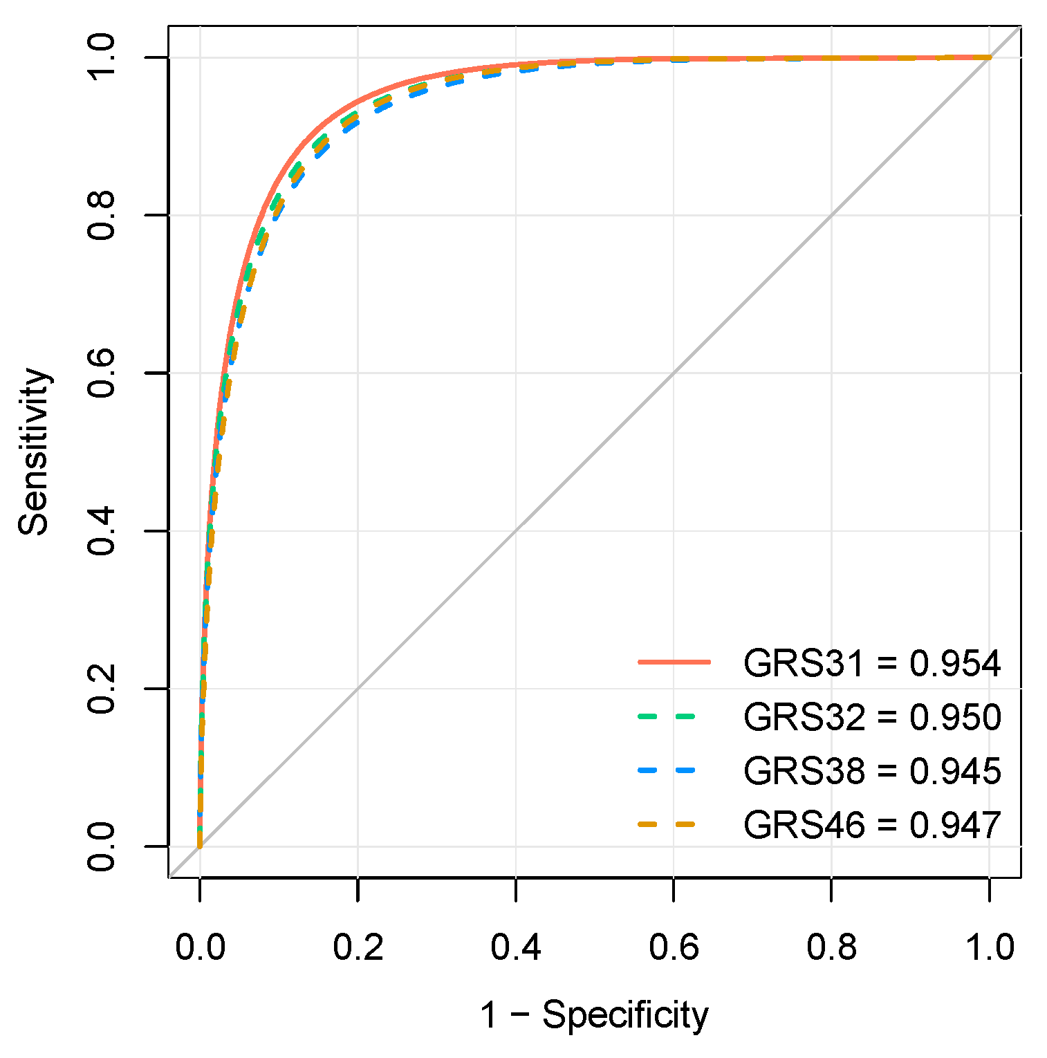 Nutrients 15 01156 g001 Nutrients 15 01156 g001