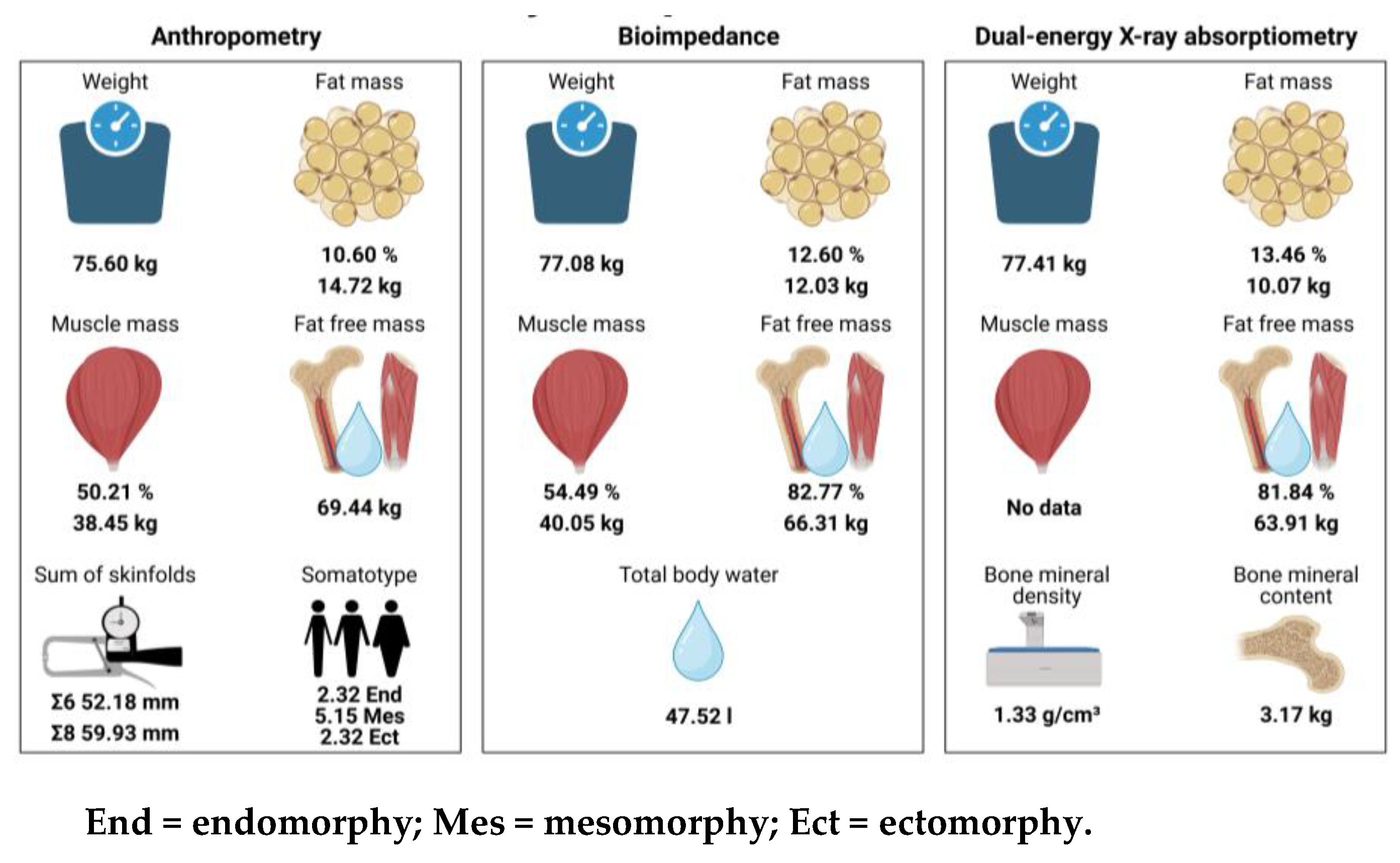 Nutrients 15 01160 g006