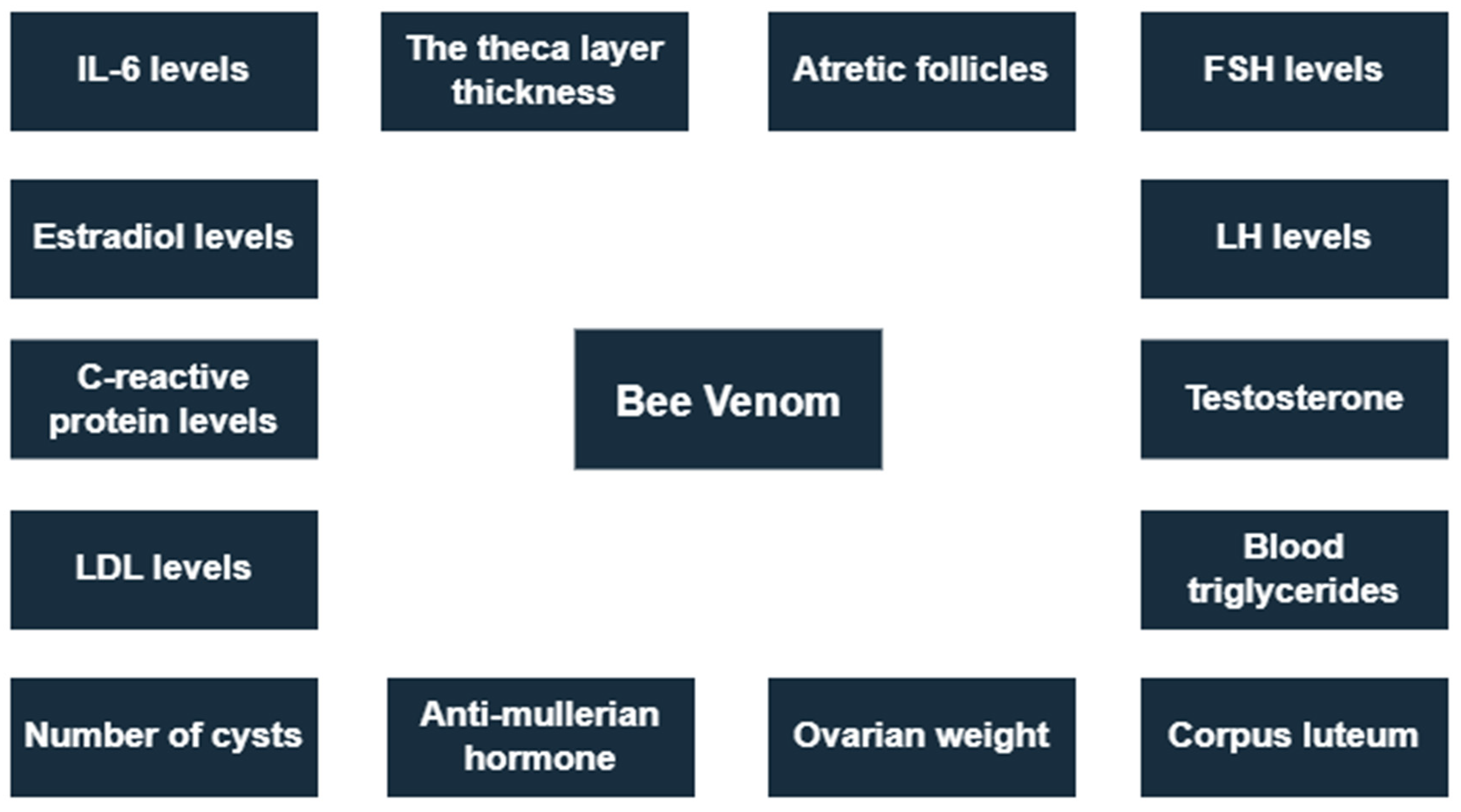 Nutrients 15 01165 g004 Nutrients 15 01165 g004