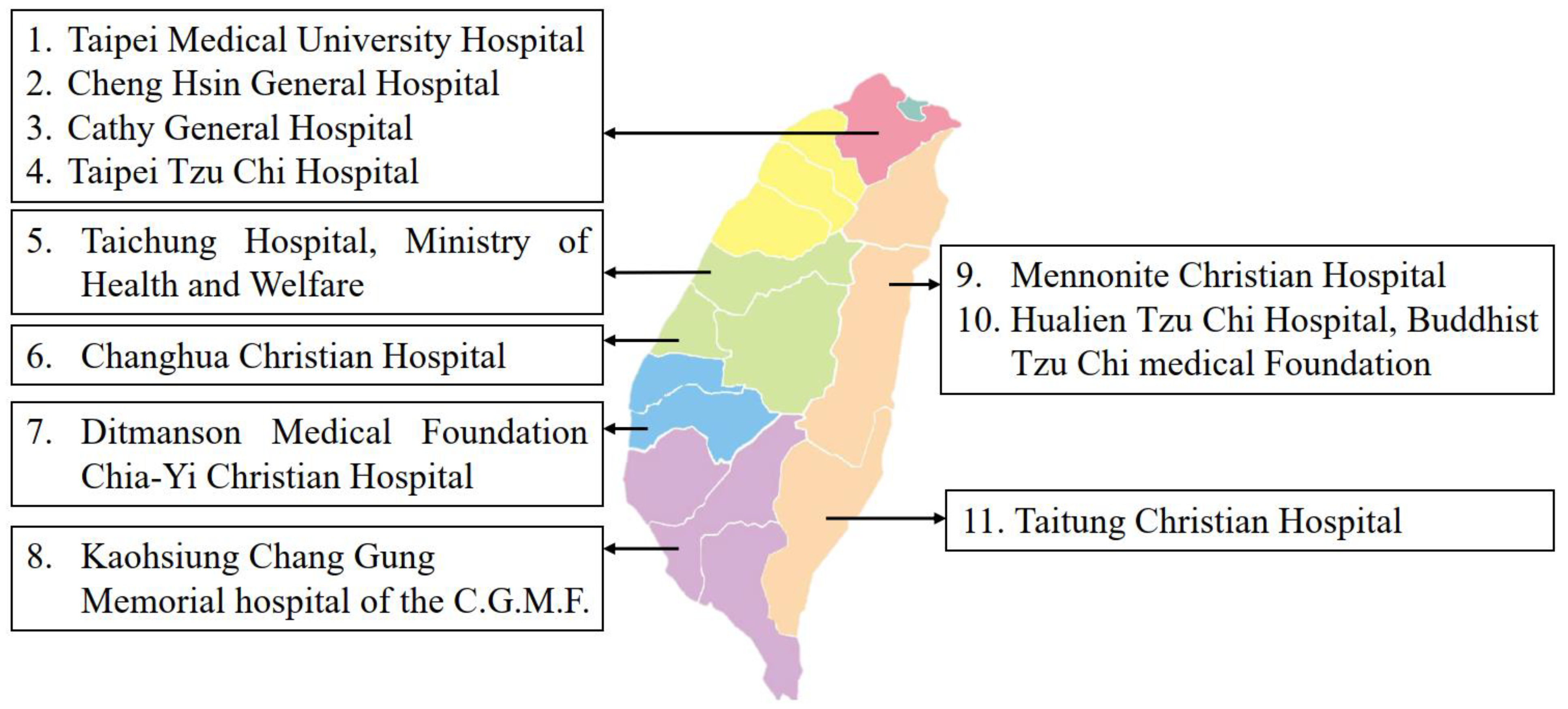 Nutrients 15 01182 g001 Nutrients 15 01182 g001