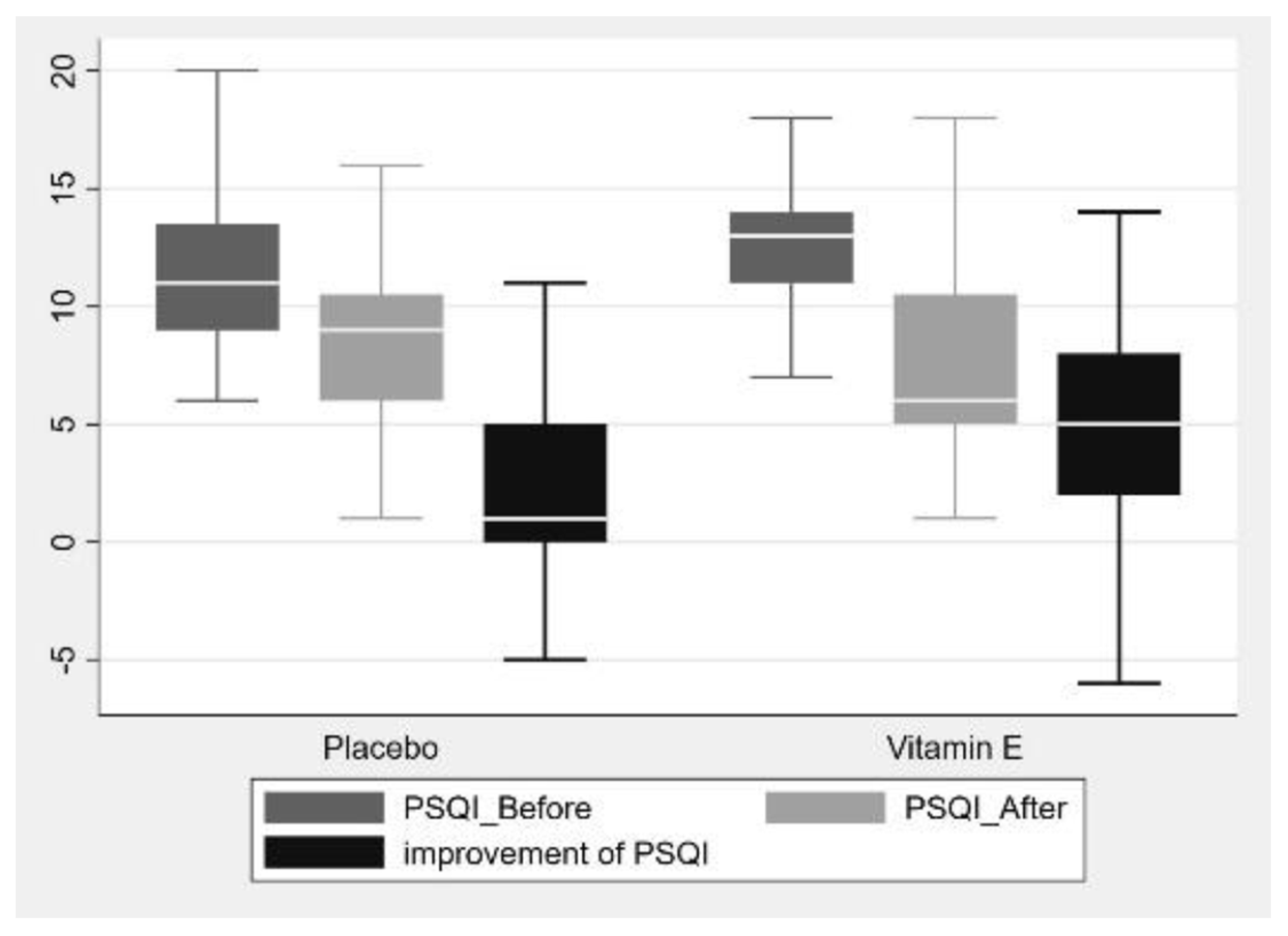 Nutrients 15 01187 g002