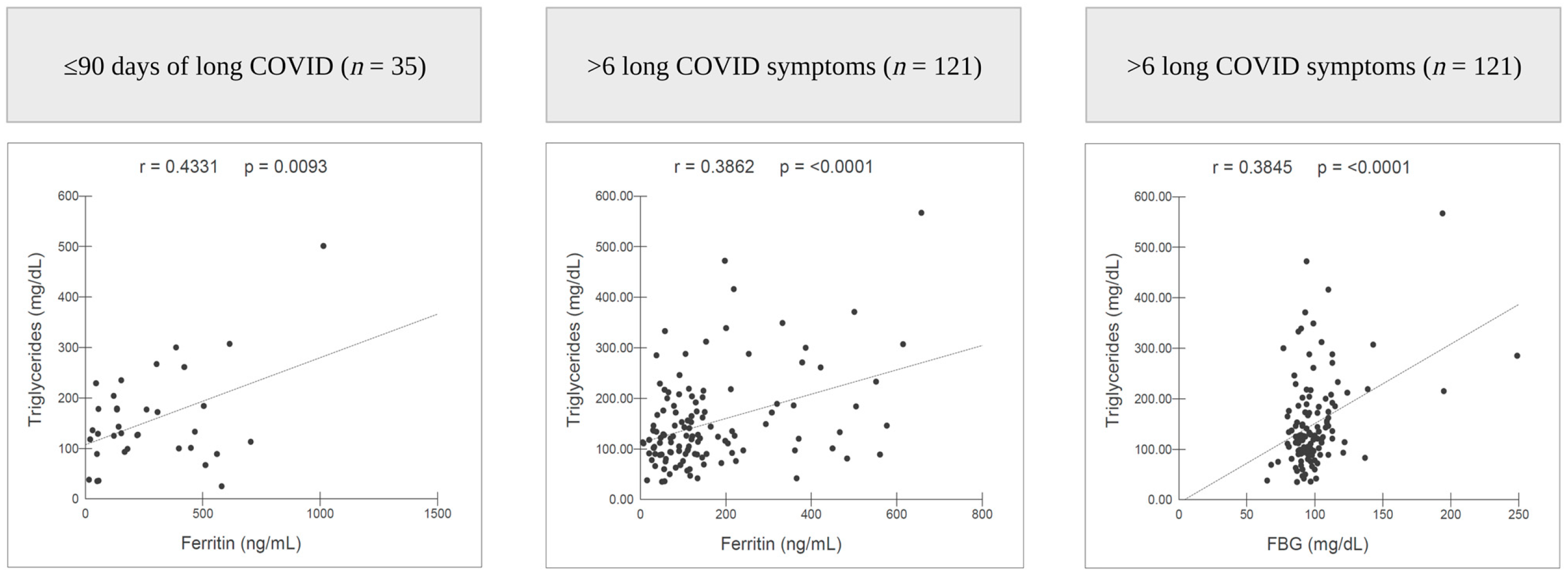 Nutrients 15 01197 g002 550
