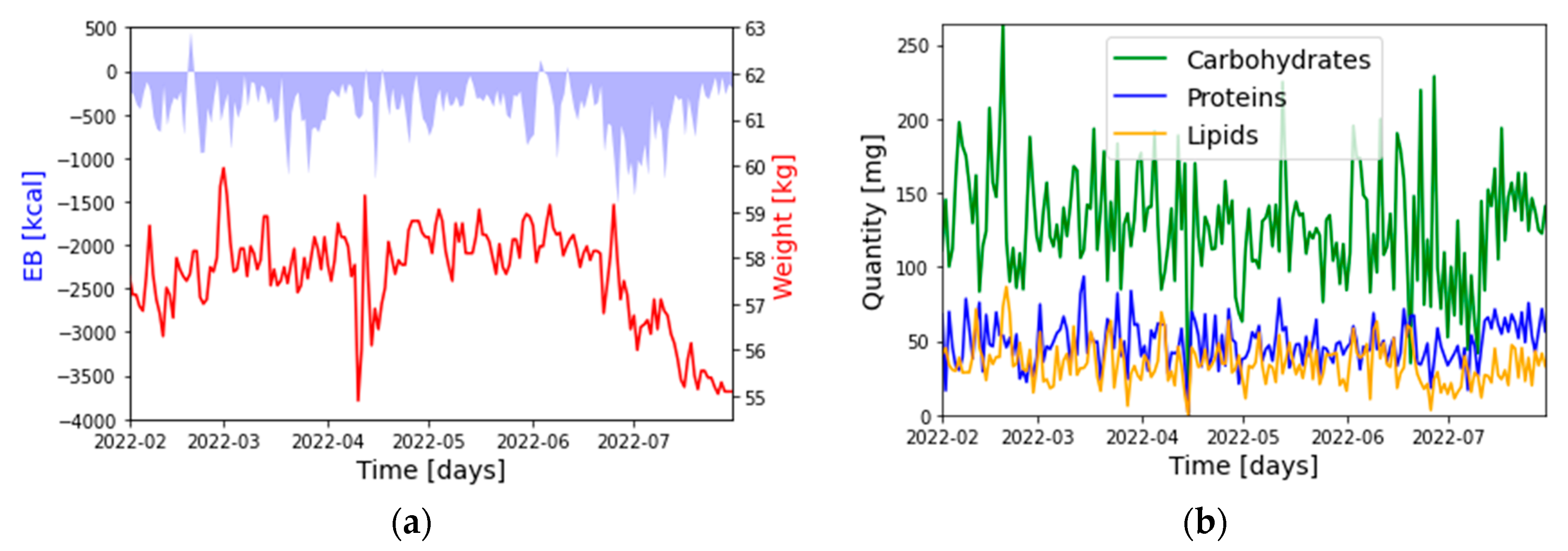 Nutrients 15 01199 g001 Nutrients 15 01199 g001