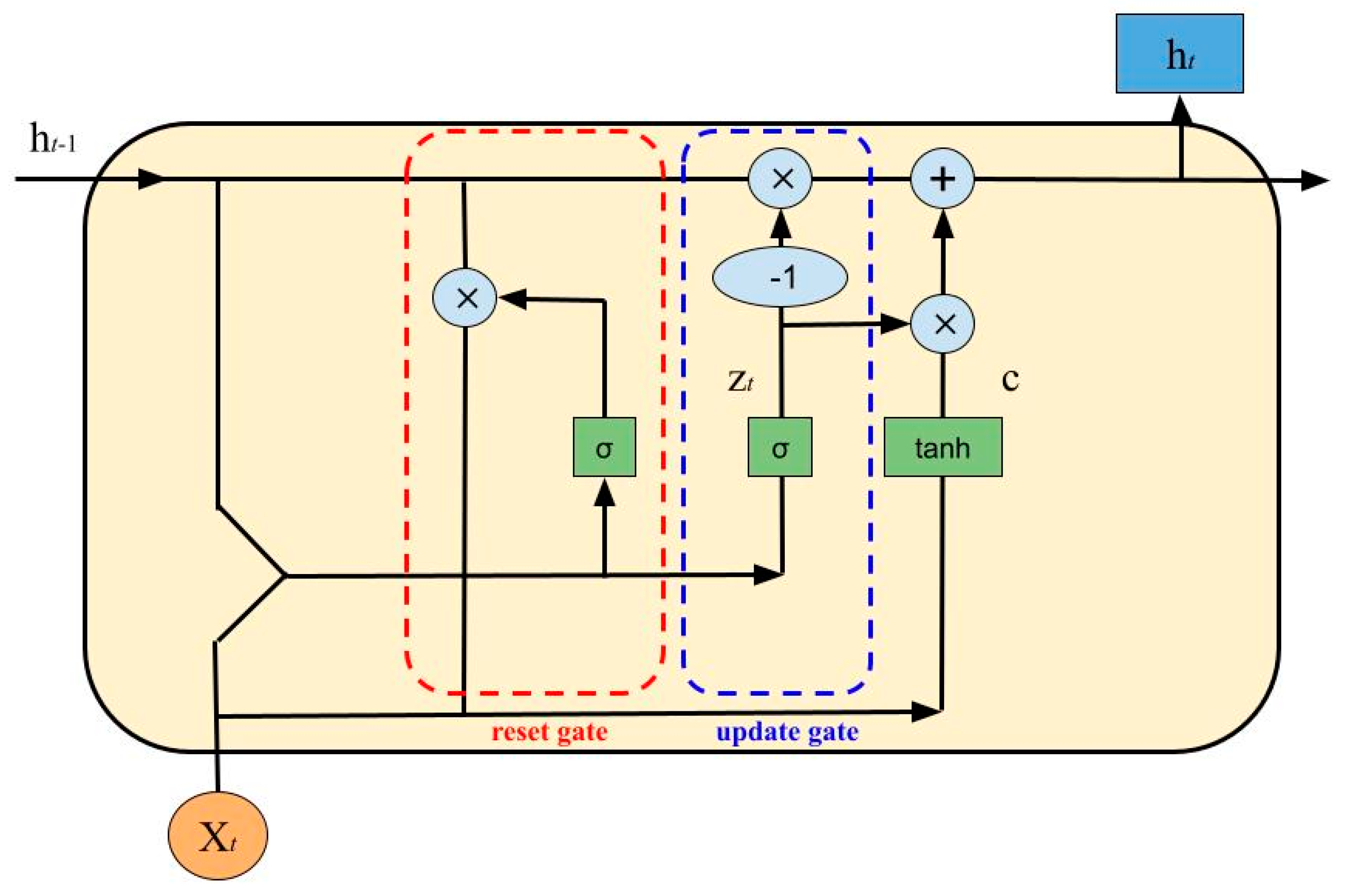 Nutrients 15 01199 g003 Nutrients 15 01199 g003