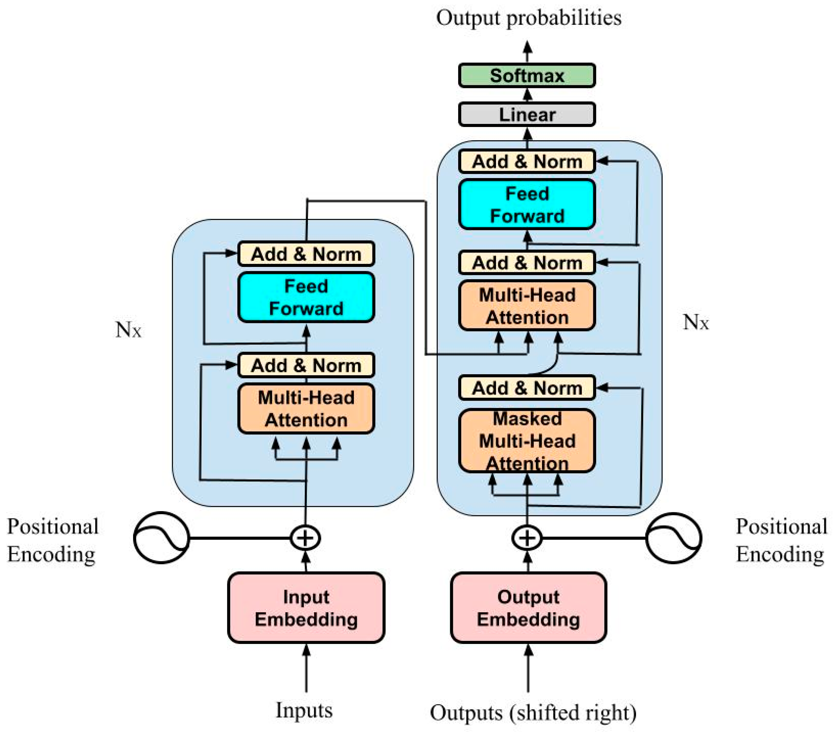 Nutrients 15 01199 g004 Nutrients 15 01199 g004