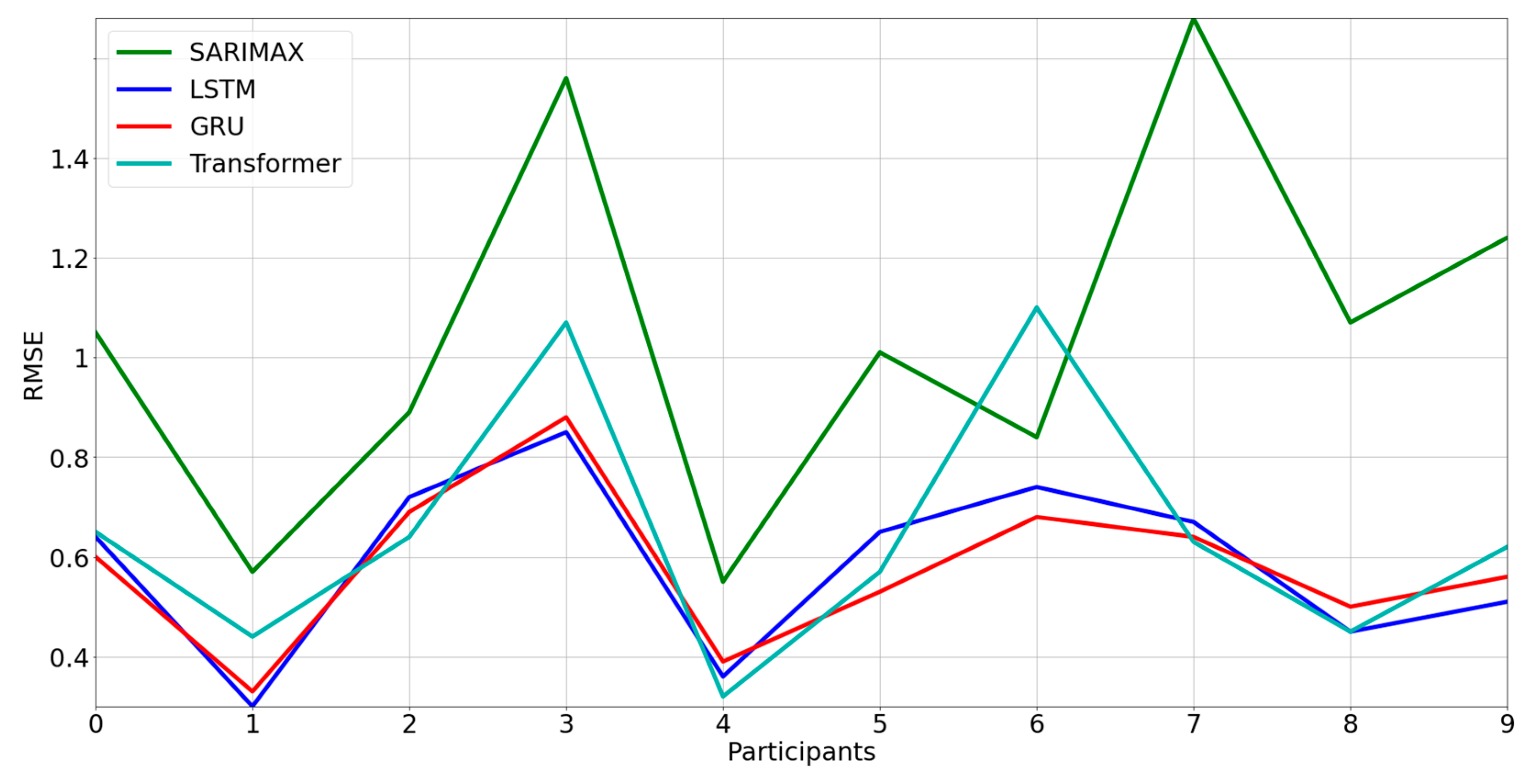 Nutrients 15 01199 g006 Nutrients 15 01199 g006