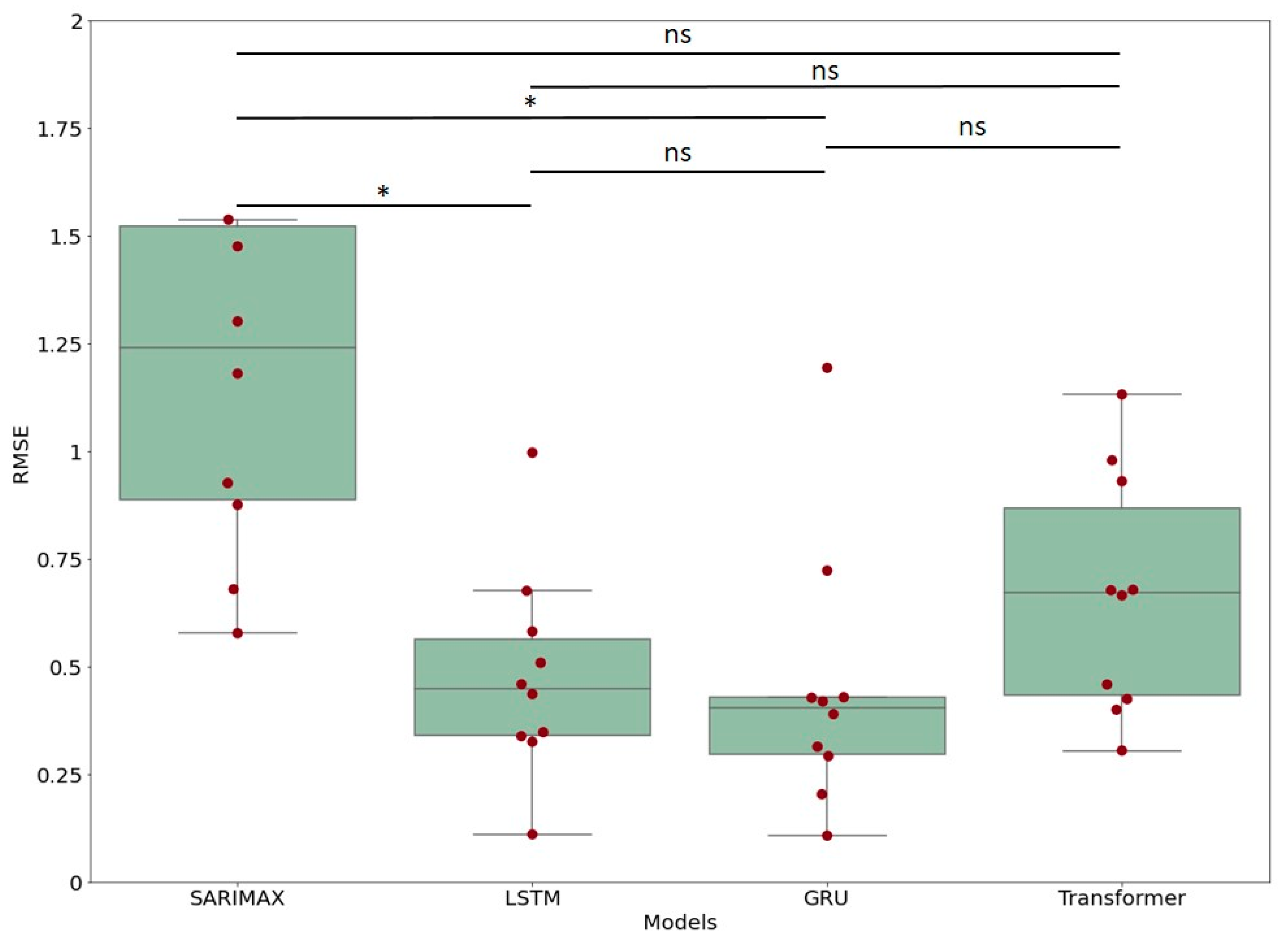 Nutrients 15 01199 g007 Nutrients 15 01199 g007