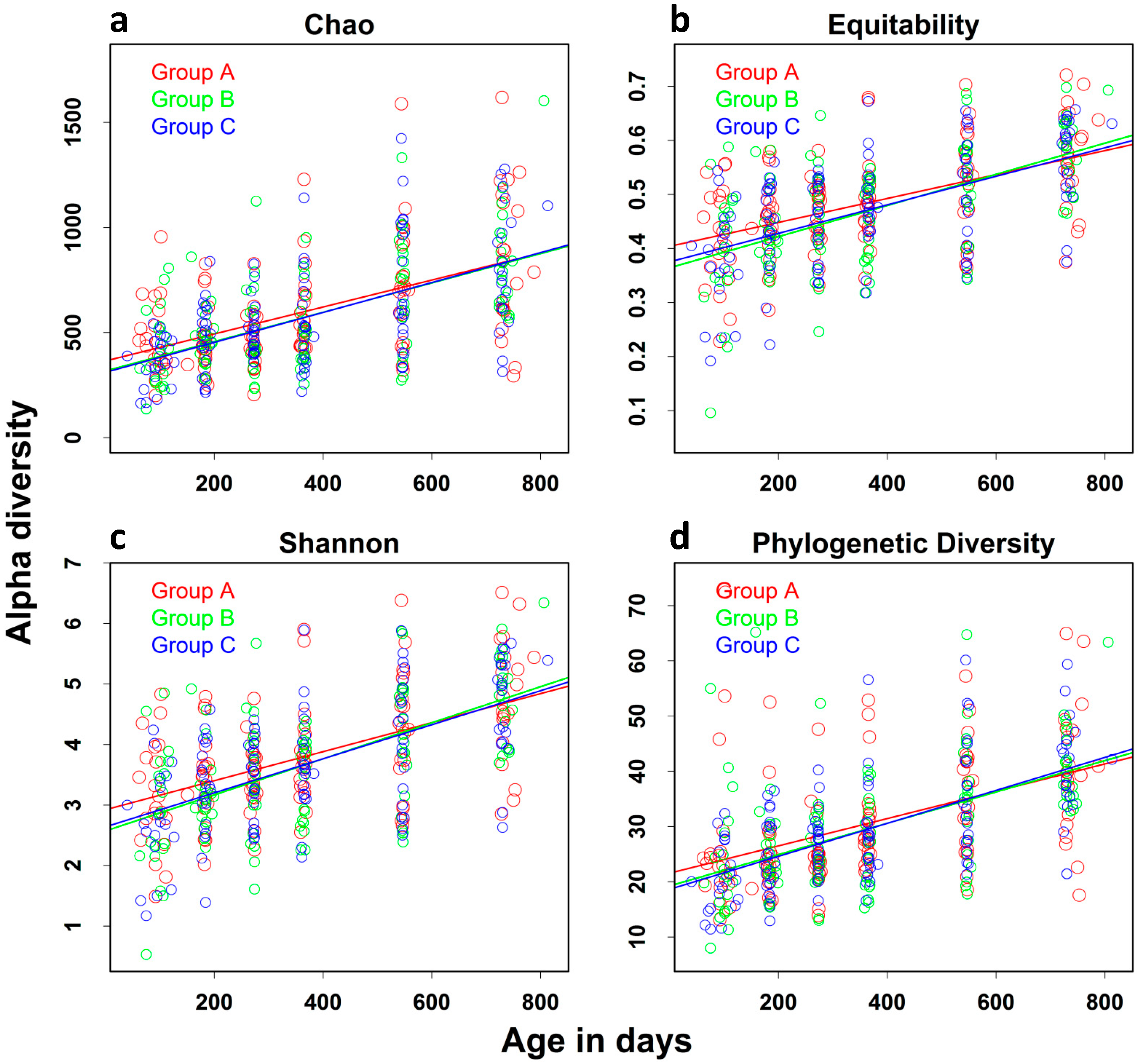 Nutrients 15 01213 g003 Nutrients 15 01213 g003