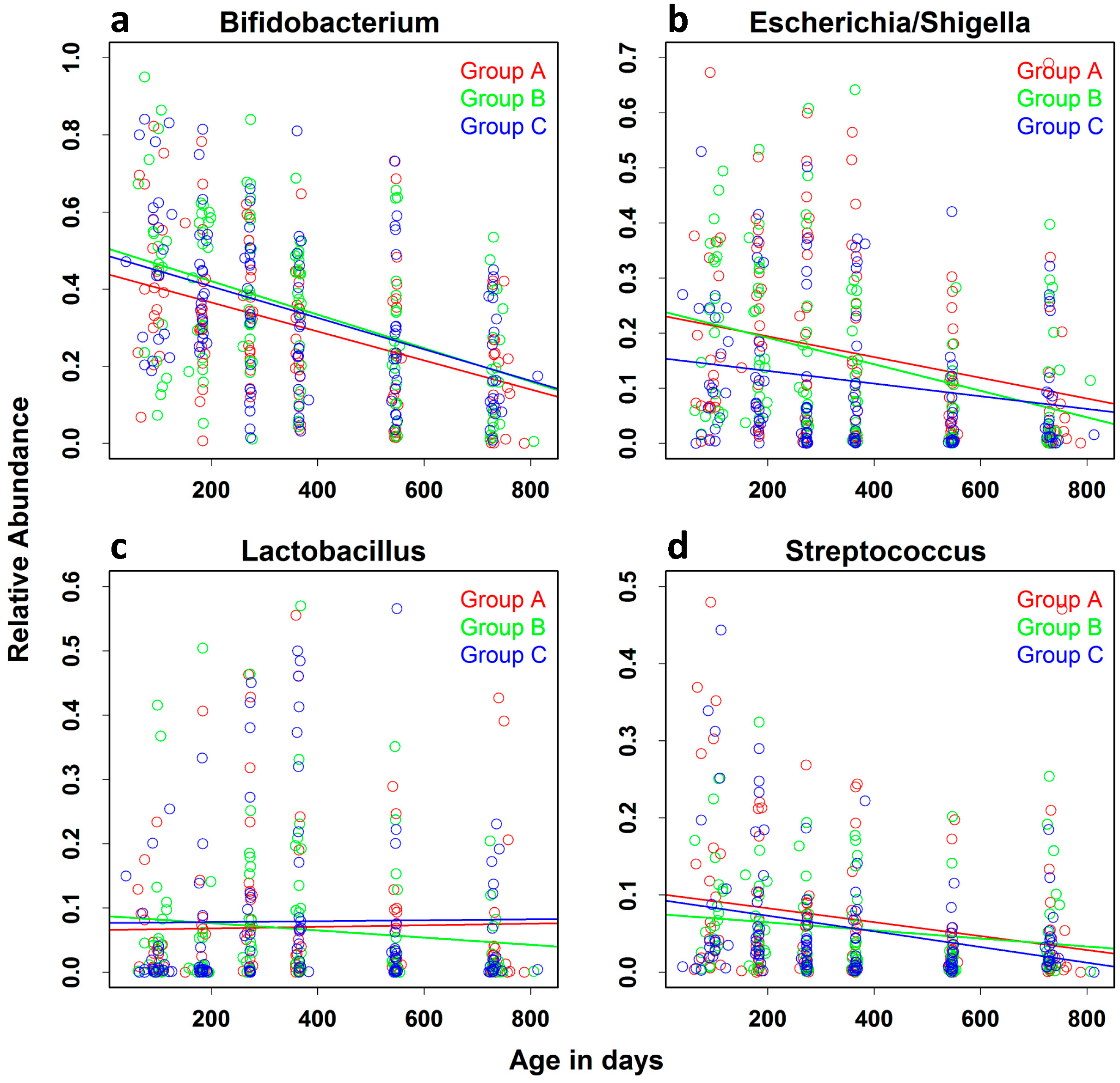 Nutrients 15 01213 g005 Nutrients 15 01213 g005
