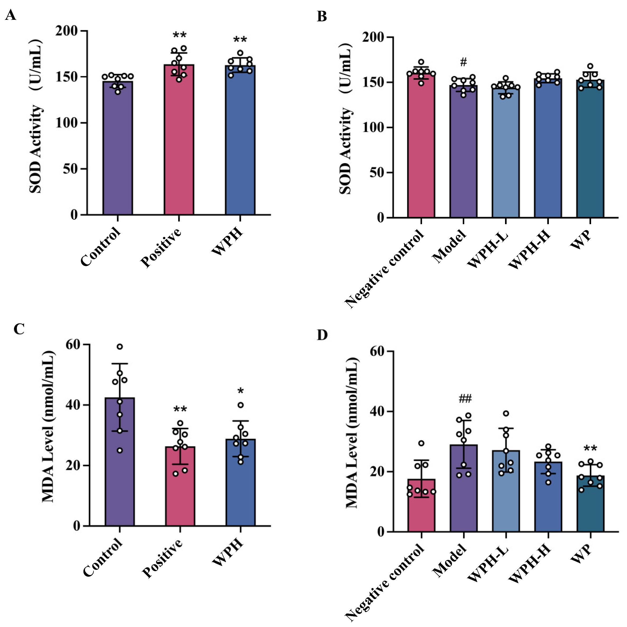Nutrients 15 01228 g004 Nutrients 15 01228 g004