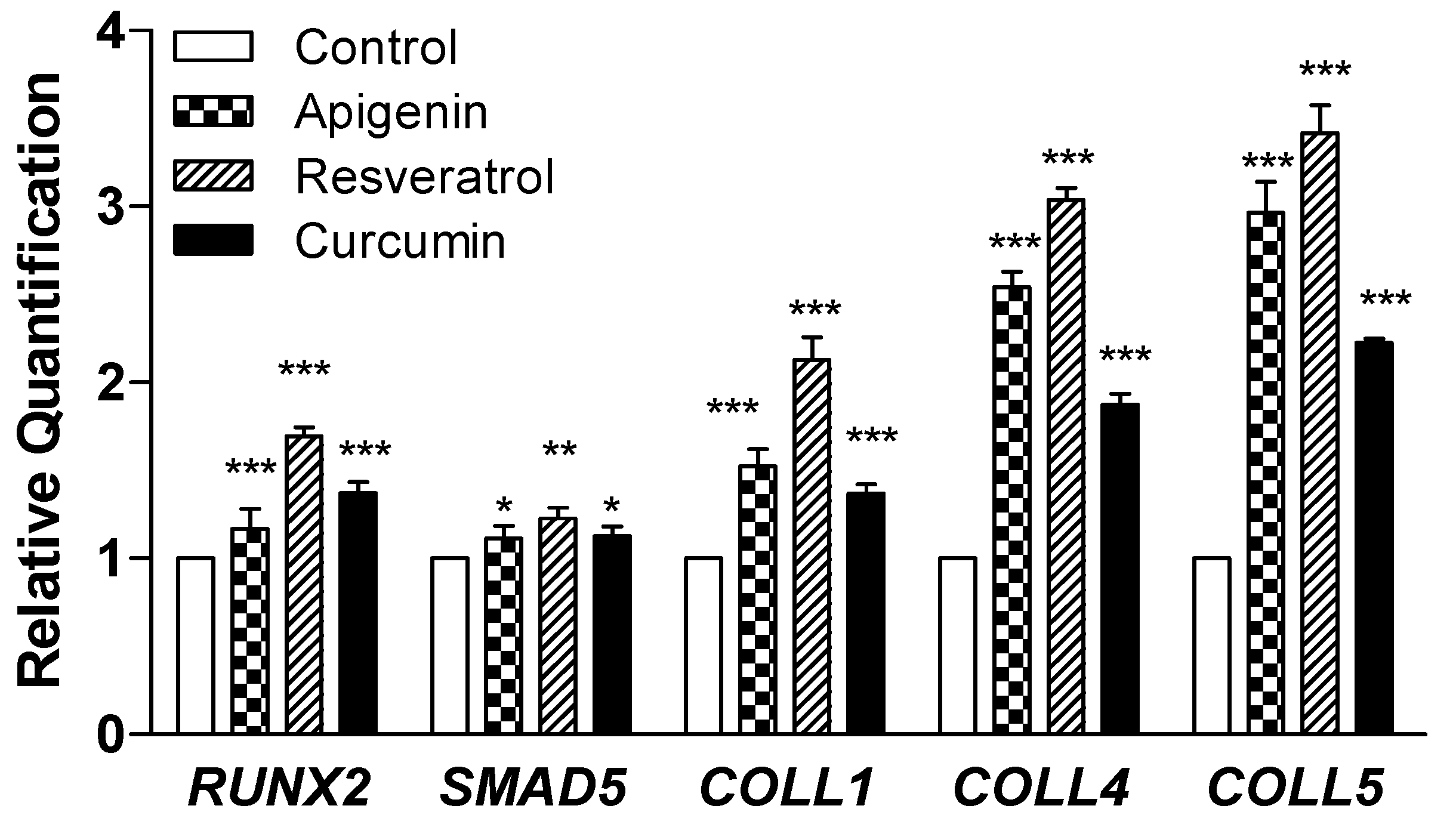Nutrients 15 01235 g004