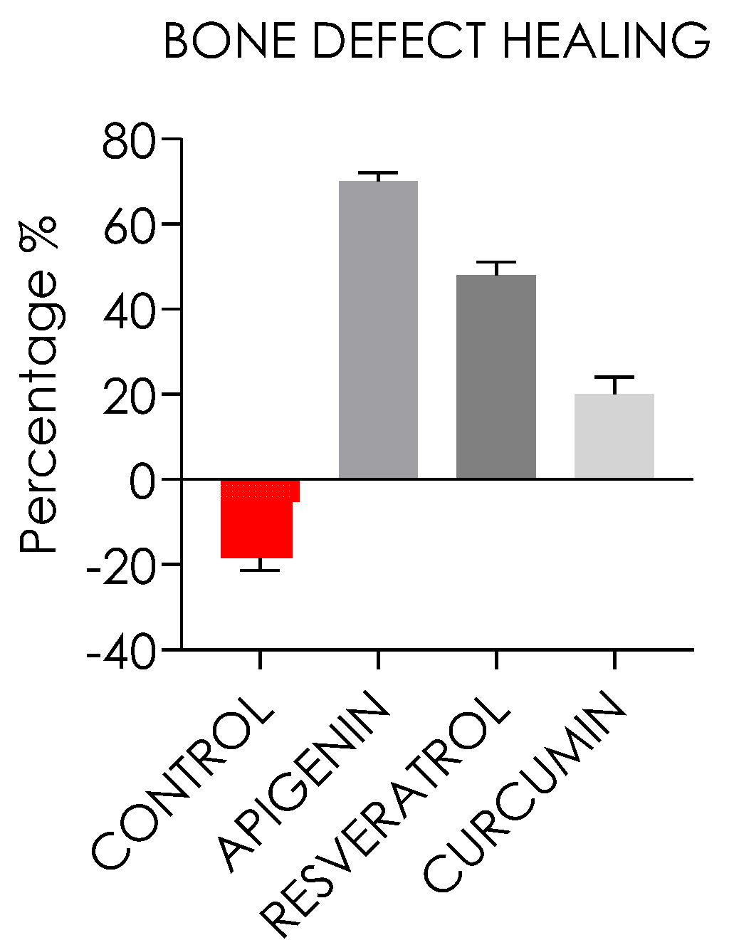 Nutrients 15 01235 g013