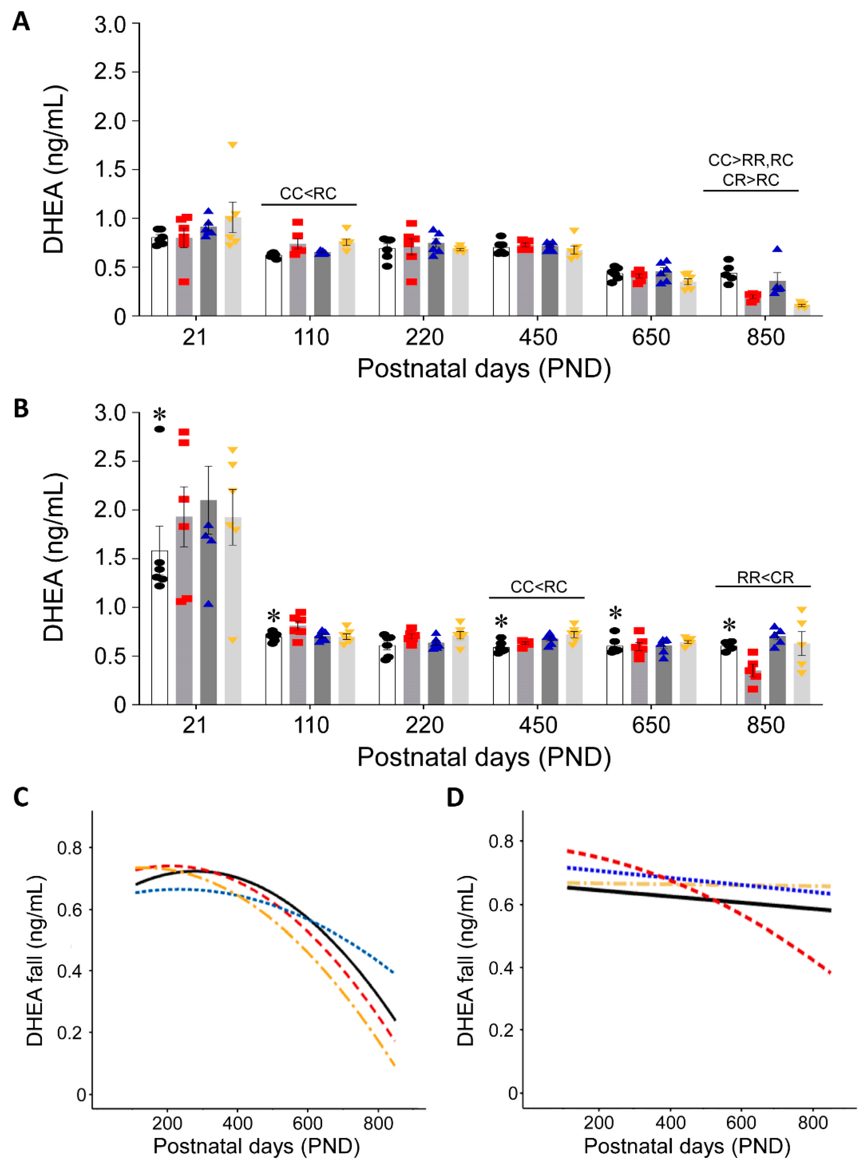 Nutrients 15 01239 g003 Nutrients 15 01239 g003