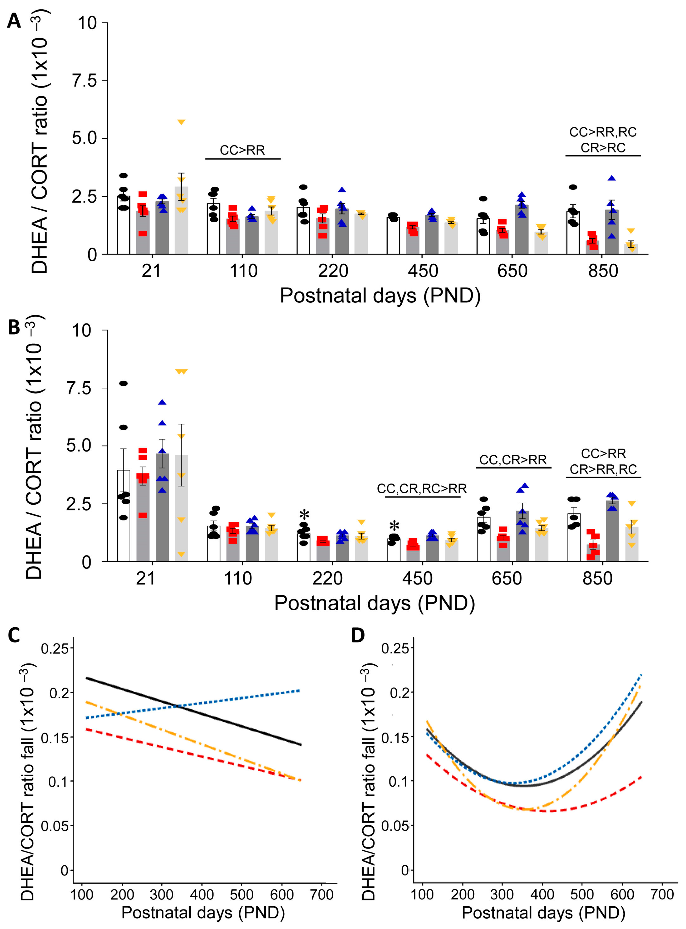 Nutrients 15 01239 g004 Nutrients 15 01239 g004