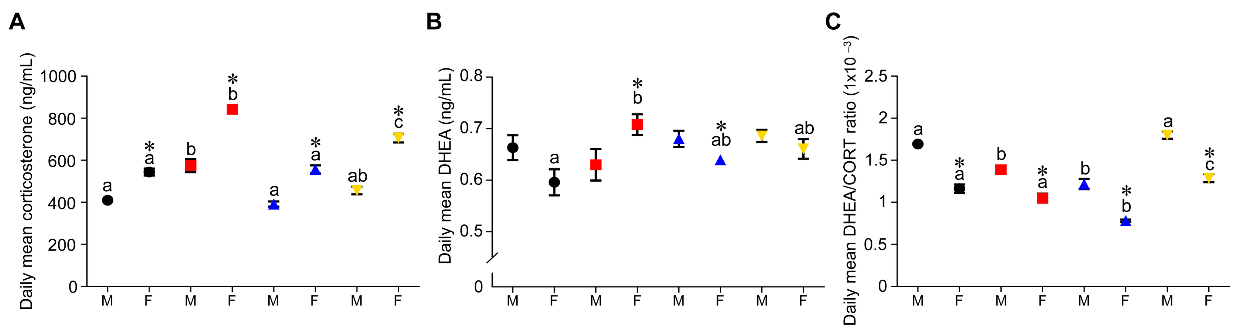 Nutrients 15 01239 g005 Nutrients 15 01239 g005
