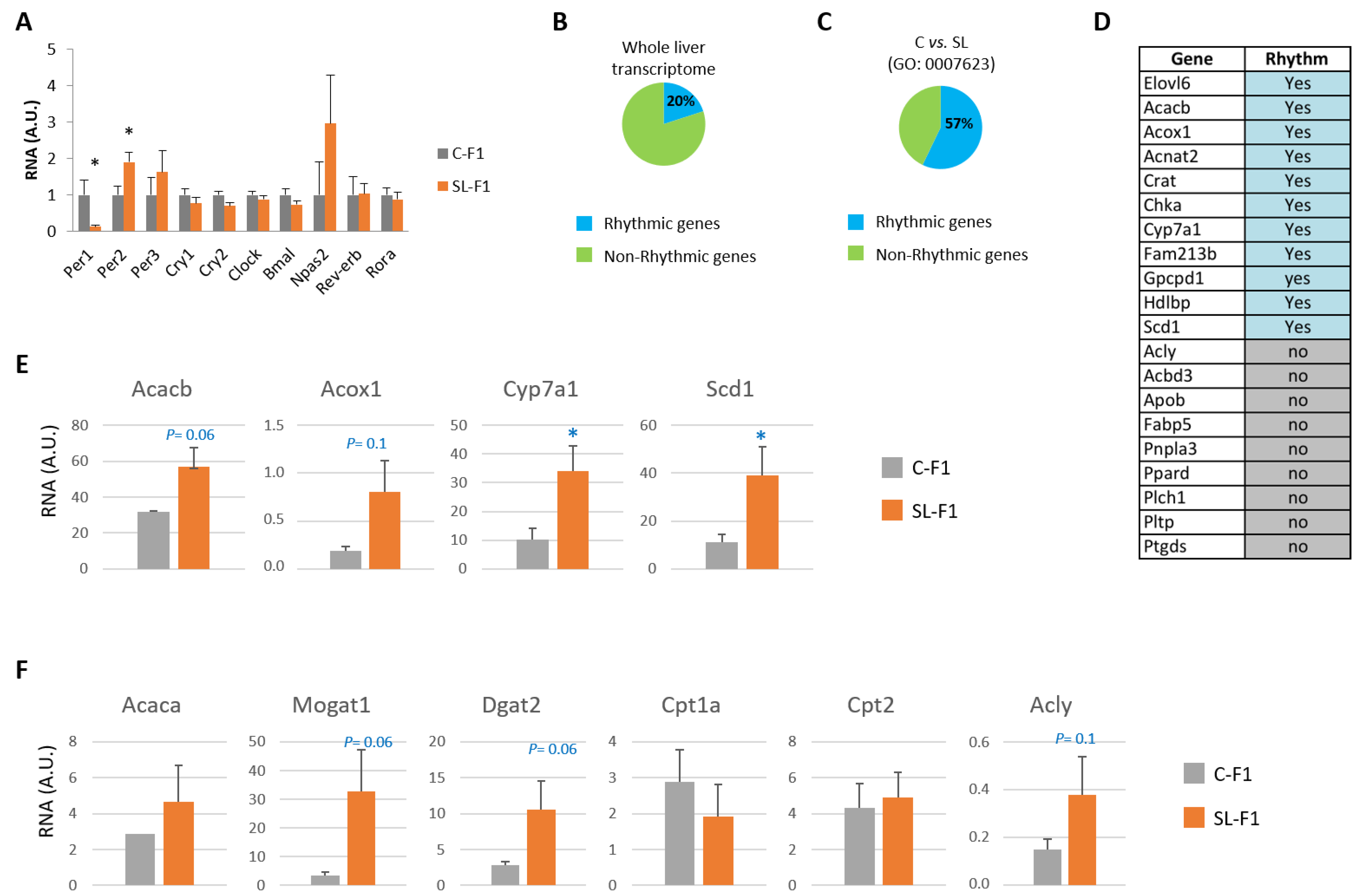 Nutrients 15 01241 g002
