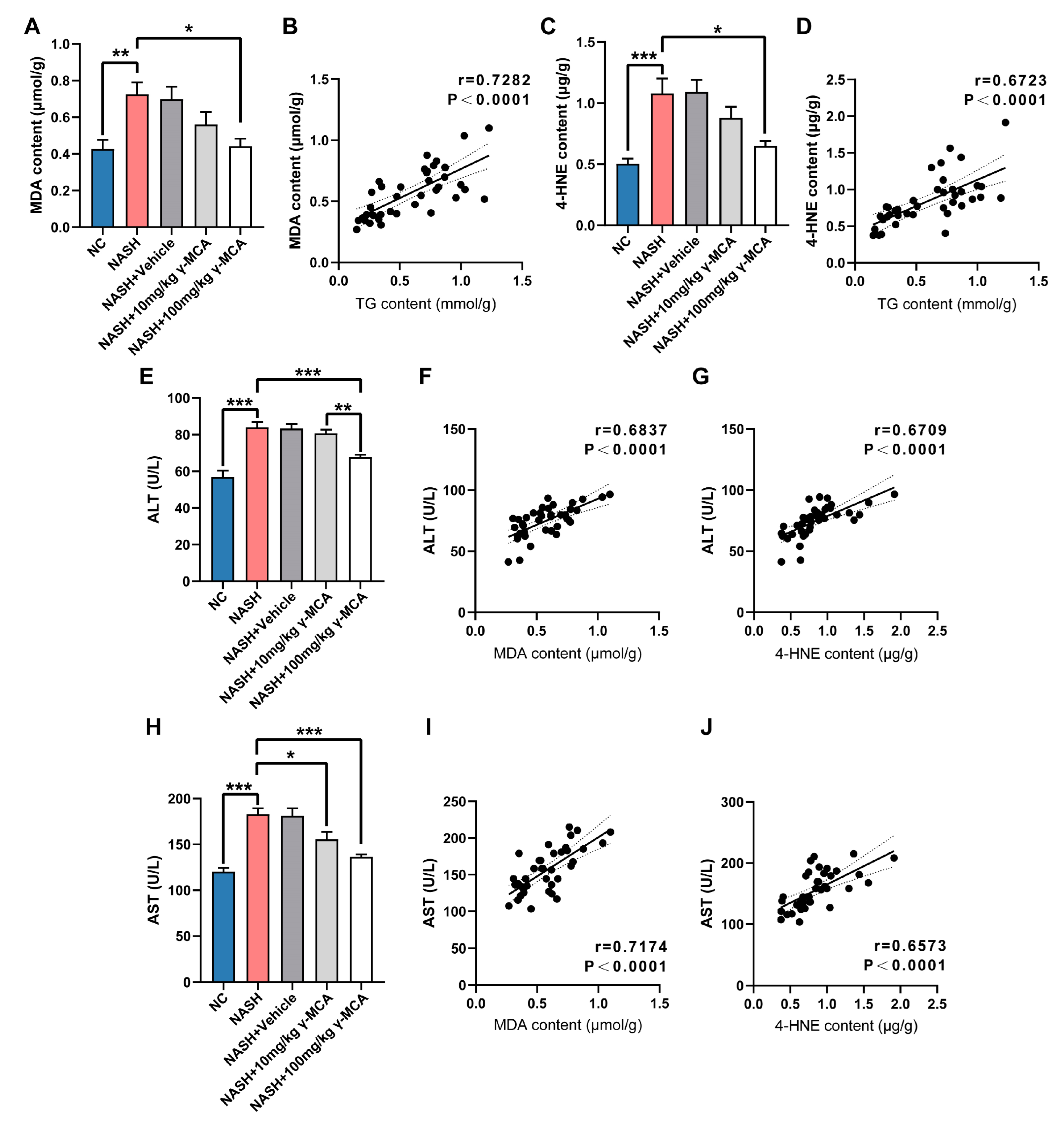 Nutrients 15 01255 g004 Nutrients 15 01255 g004