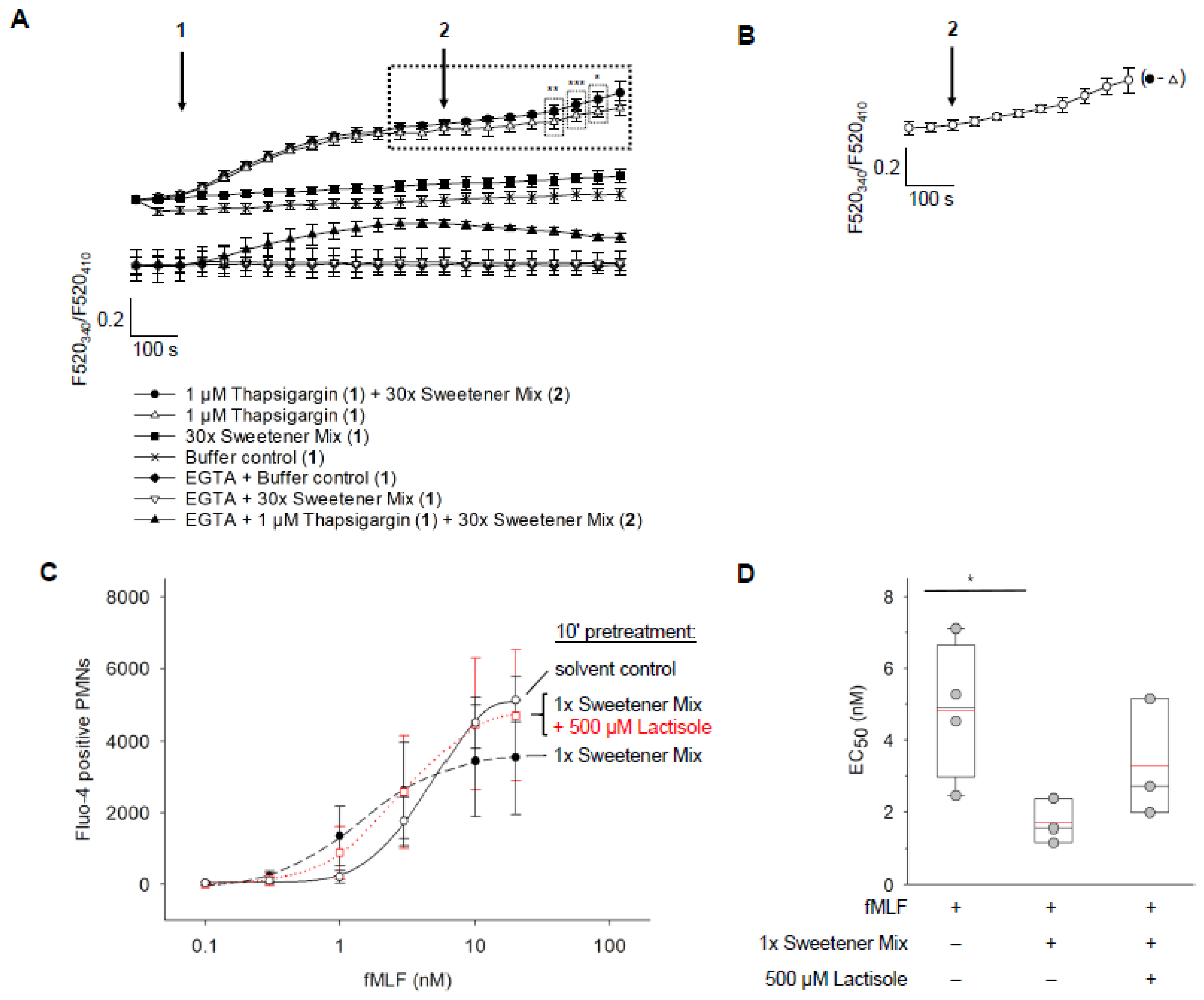 Nutrients 15 01260 g008