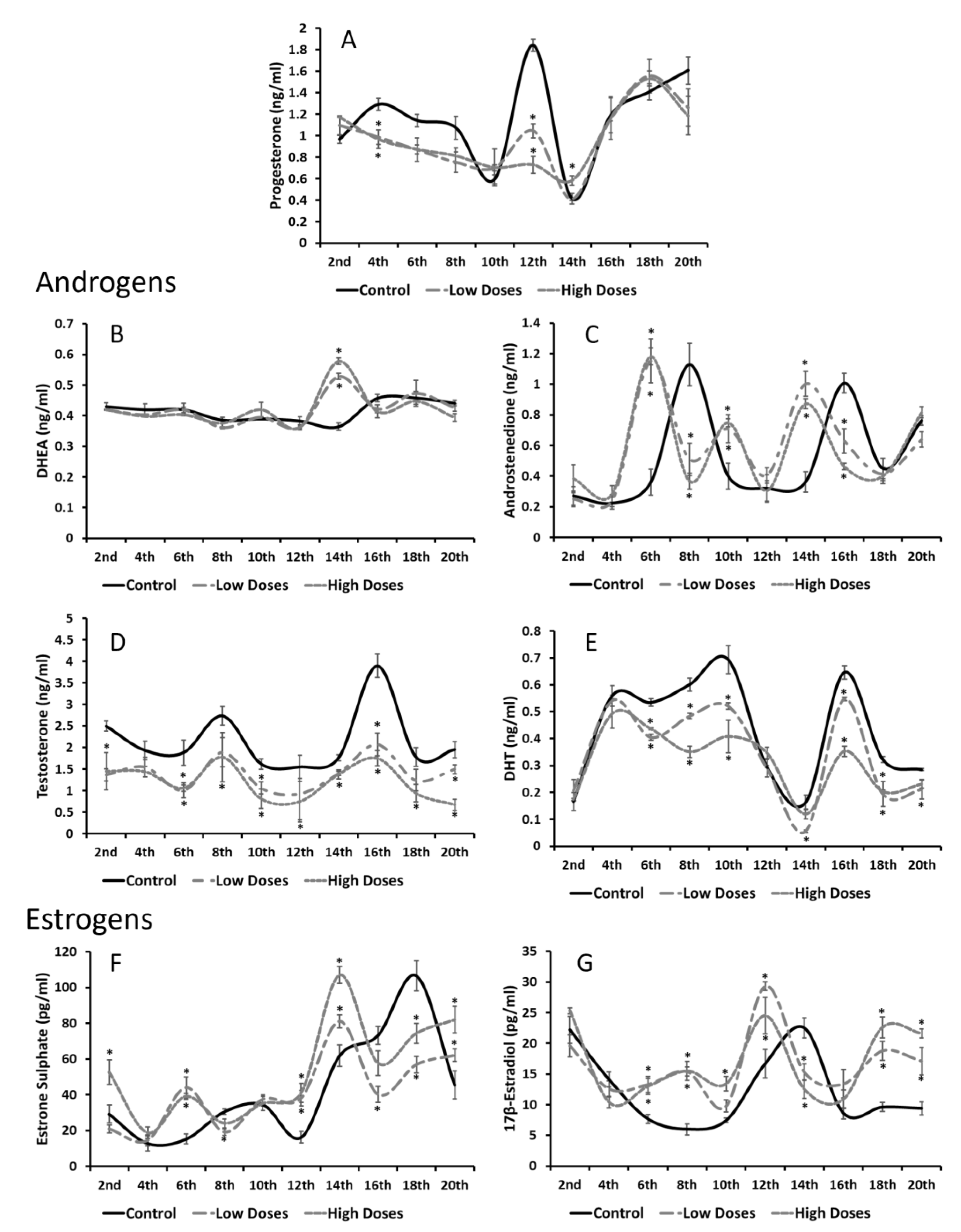 Nutrients 15 01261 g004