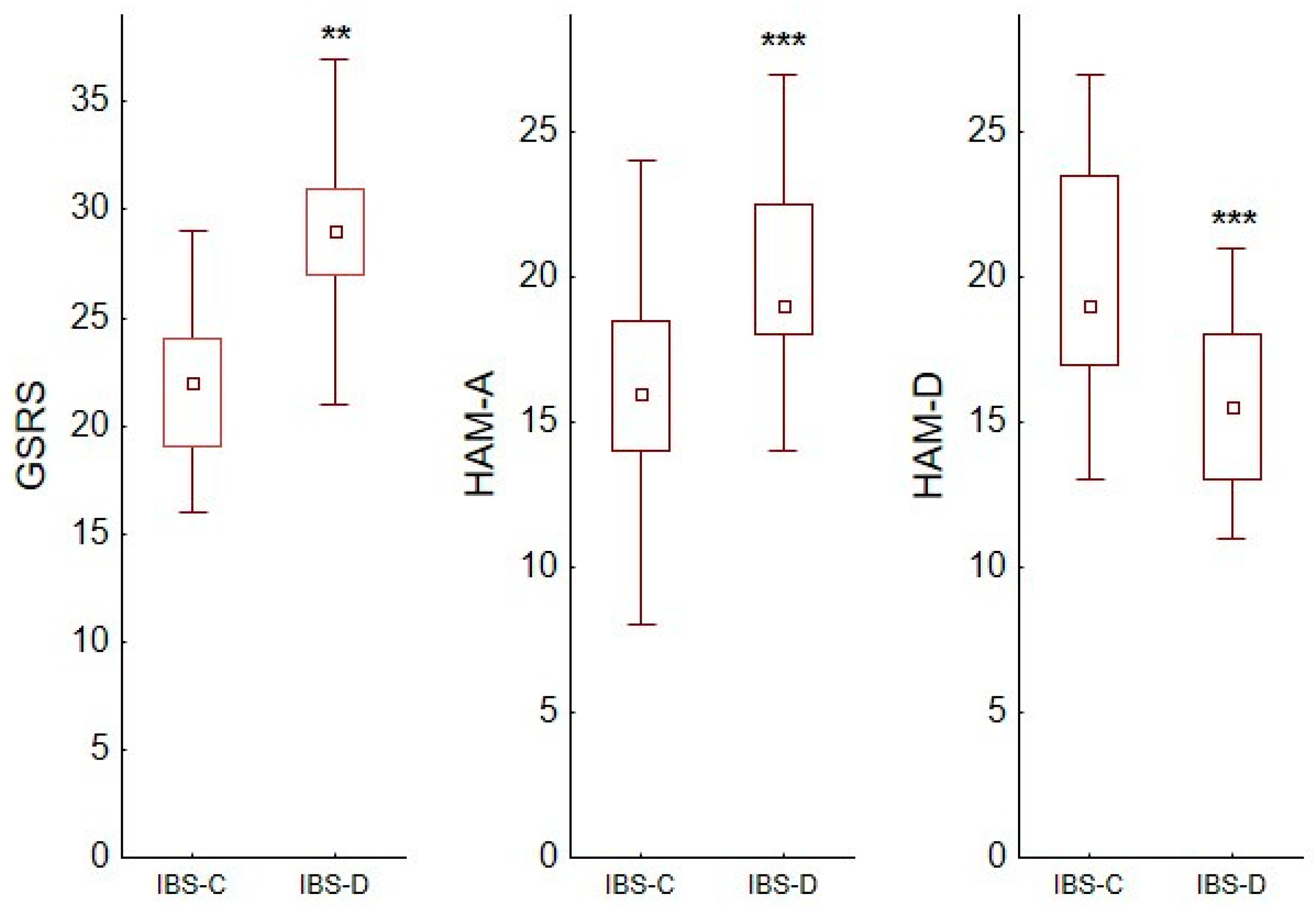 Nutrients 15 01262 g001