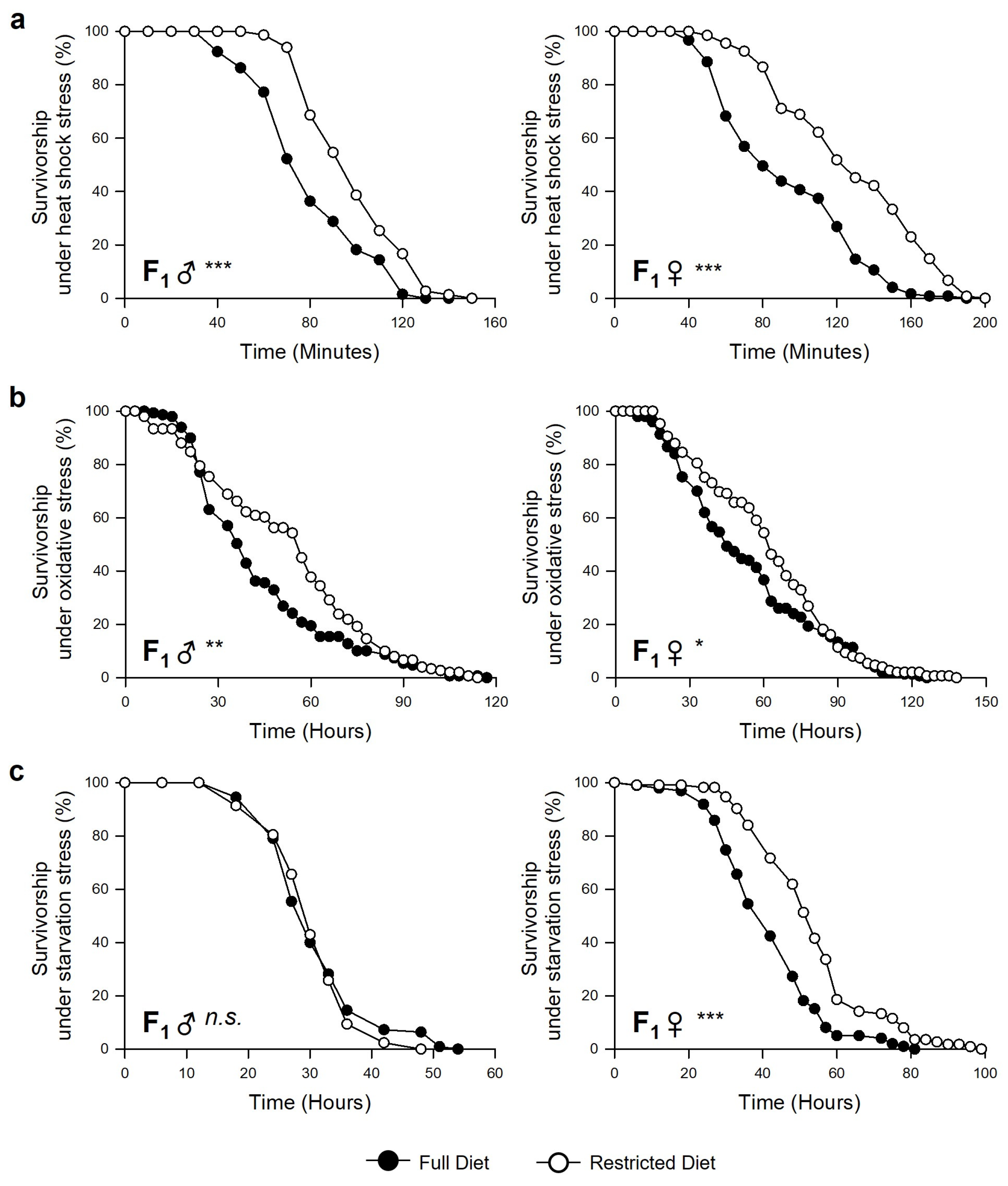 Nutrients 15 01273 g004