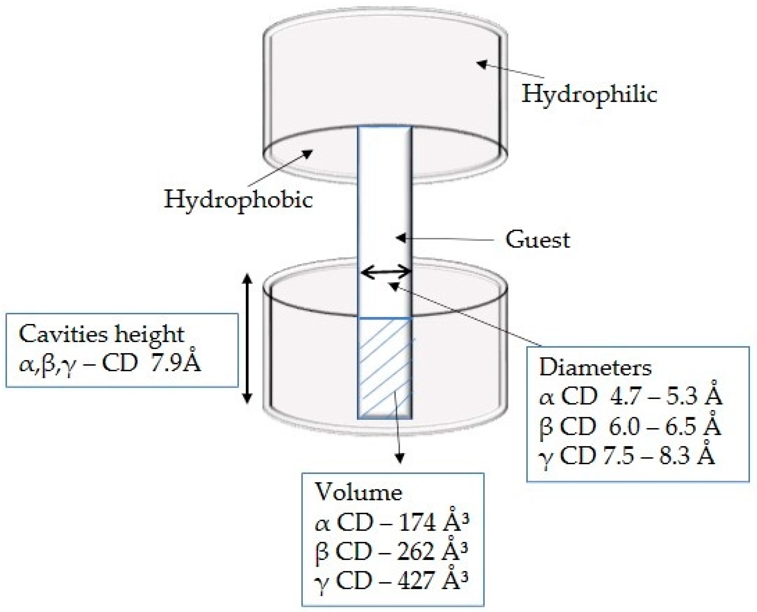 Nutrients 15 01276 g004 Nutrients 15 01276 g004