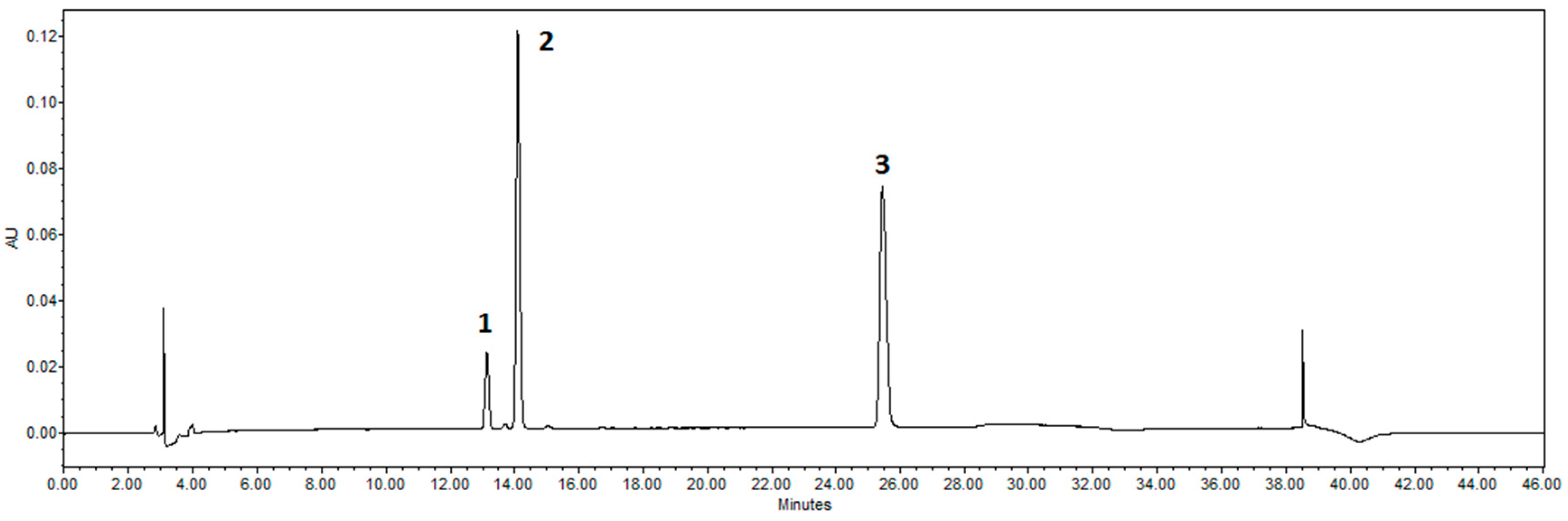 Nutrients 15 01276 g007 Nutrients 15 01276 g007