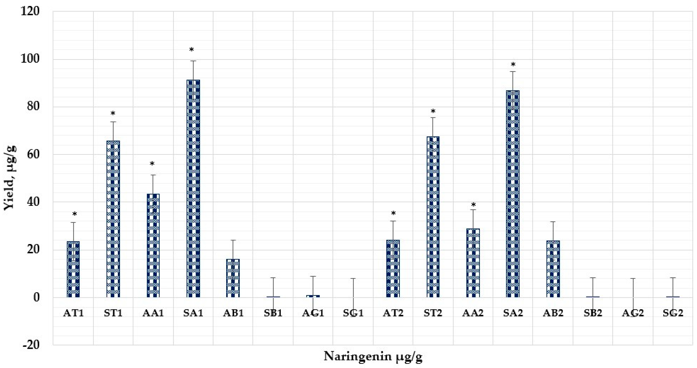 Nutrients 15 01276 g009 Nutrients 15 01276 g009