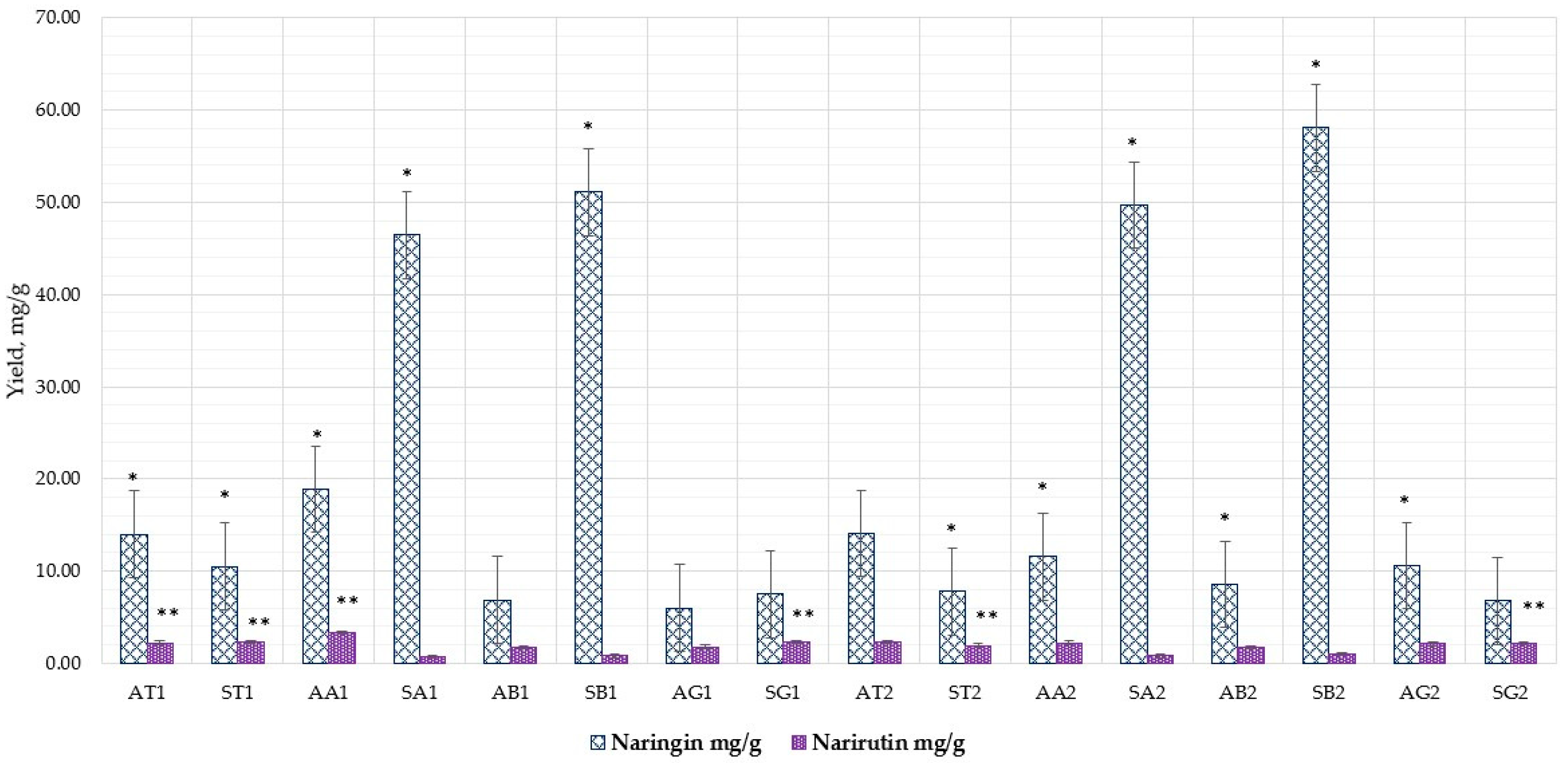 Nutrients 15 01276 g011 Nutrients 15 01276 g011
