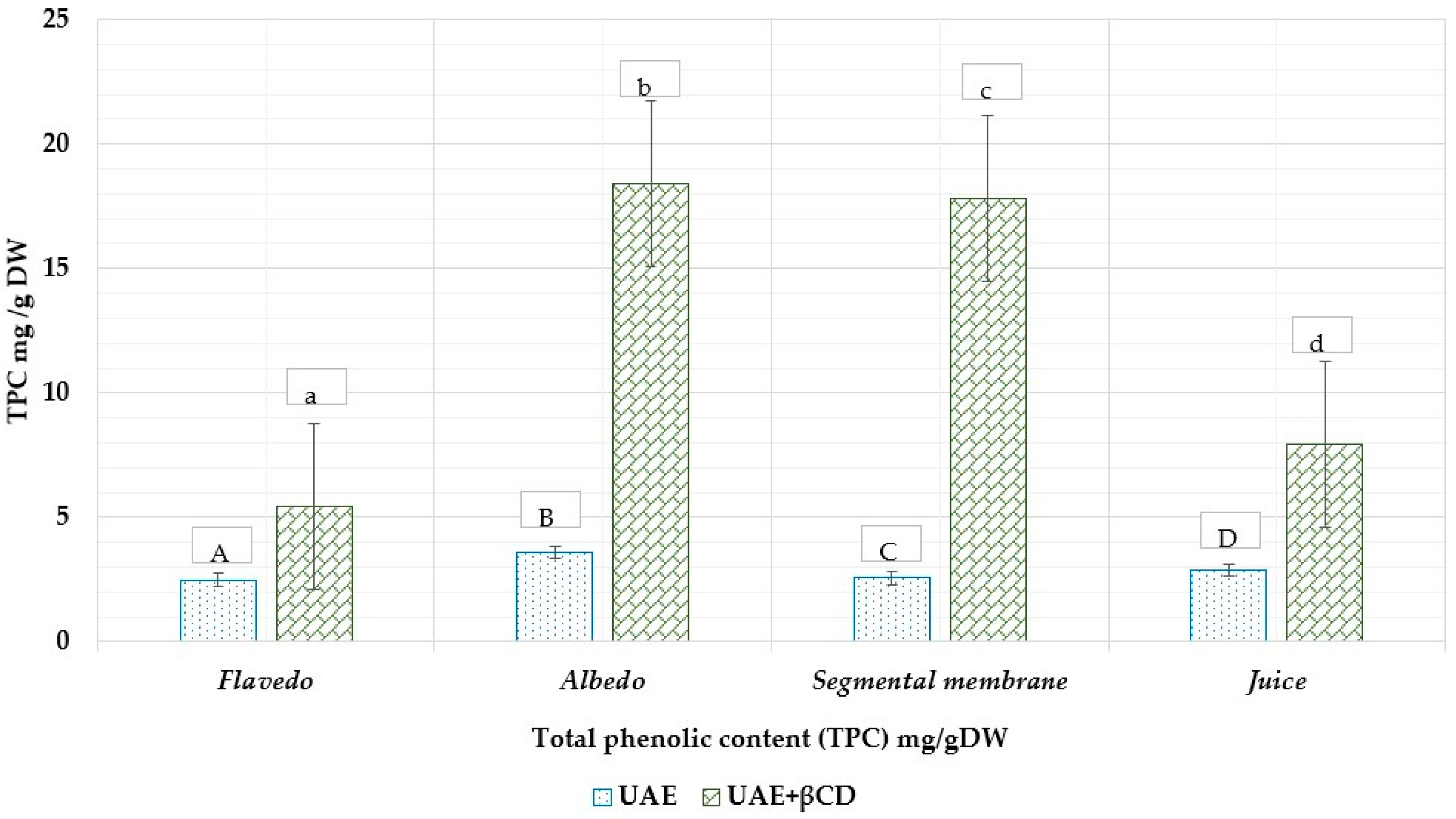 Nutrients 15 01276 g012 Nutrients 15 01276 g012
