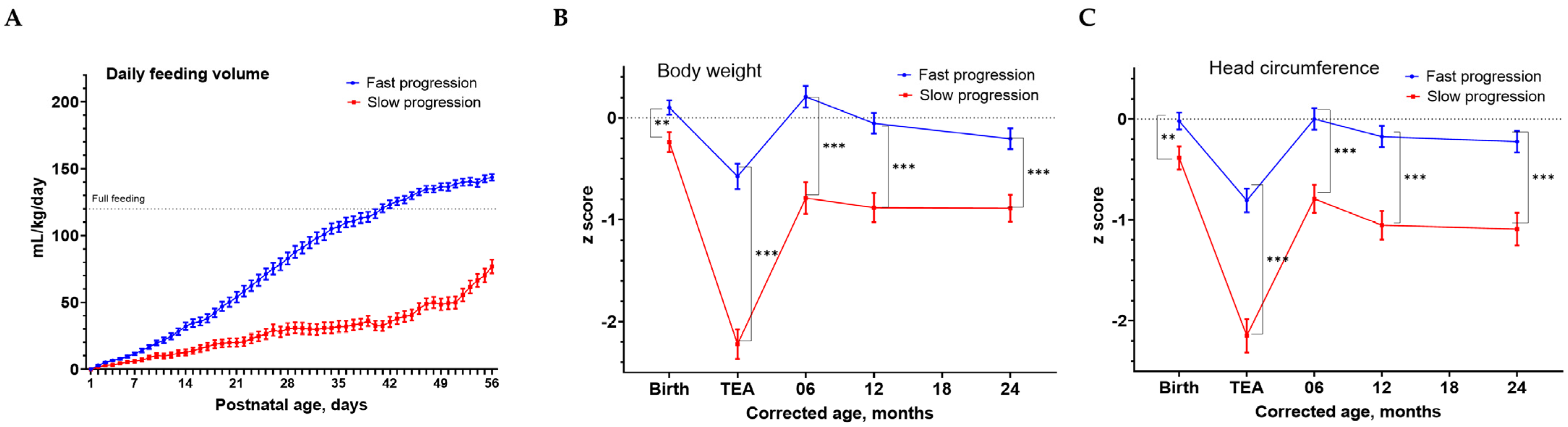 Nutrients 15 01277 g001