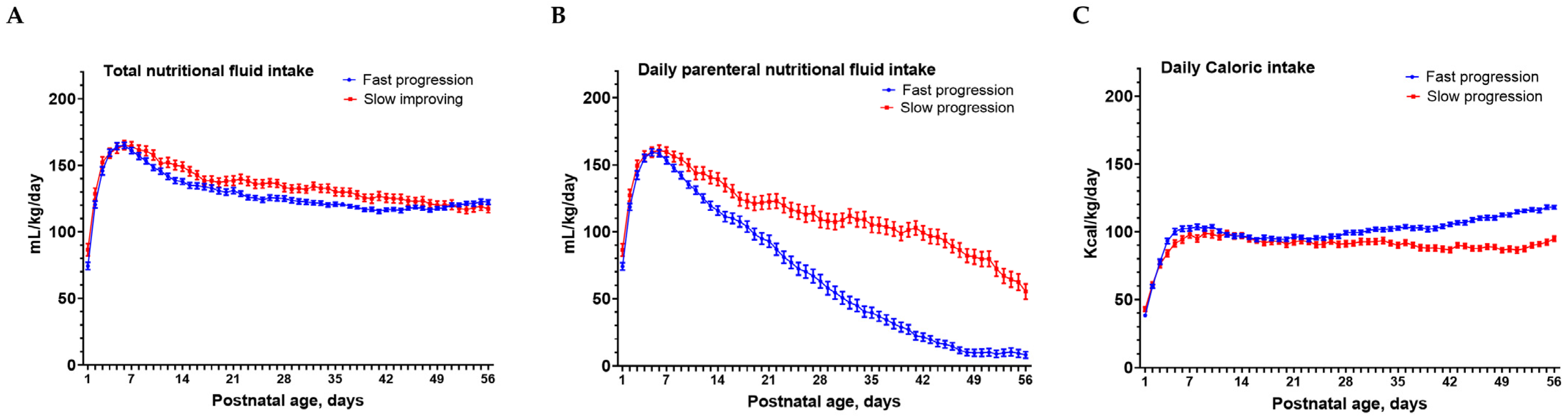 Nutrients 15 01277 g002