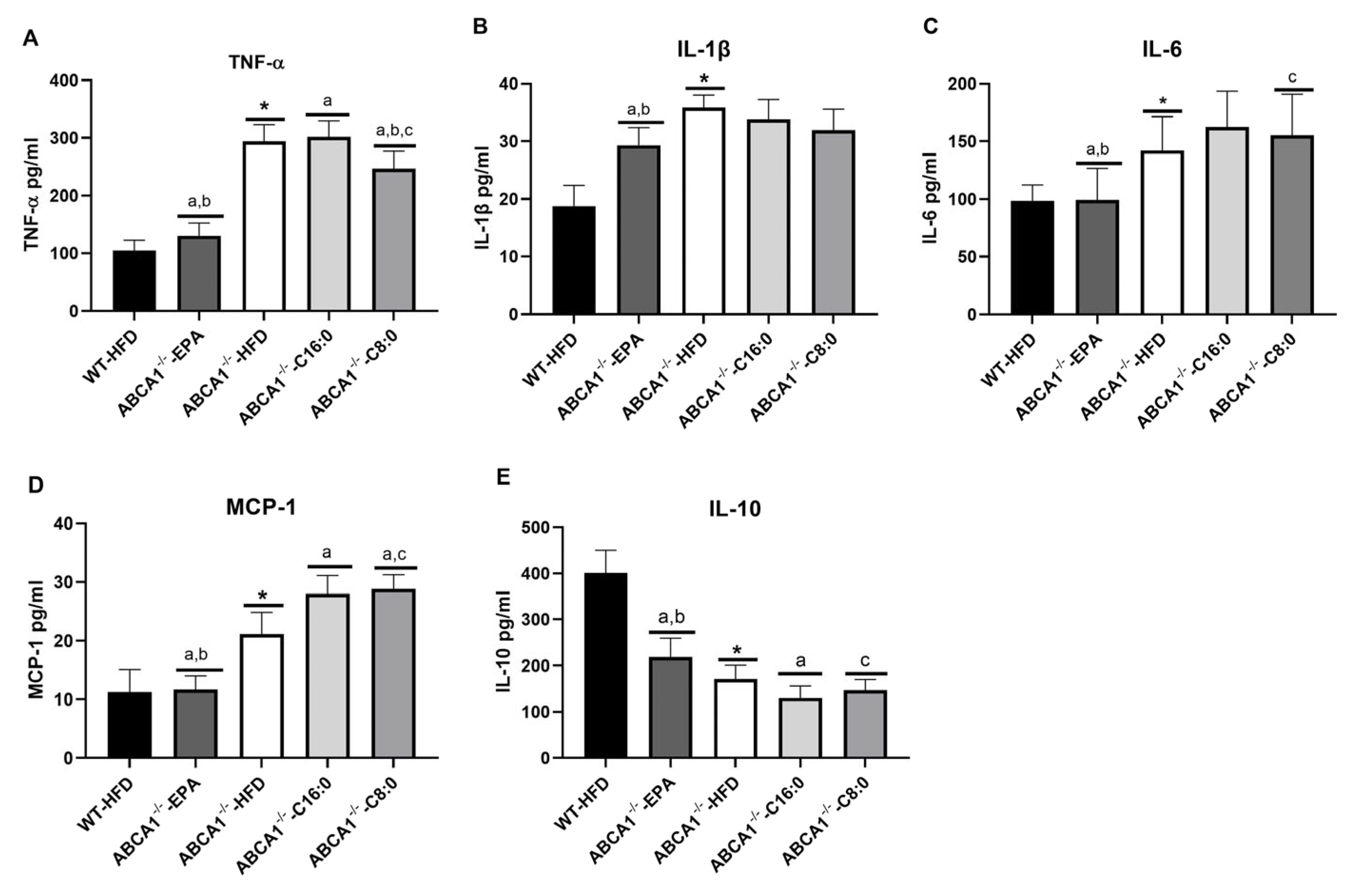 Nutrients 15 01296 g004 Nutrients 15 01296 g004