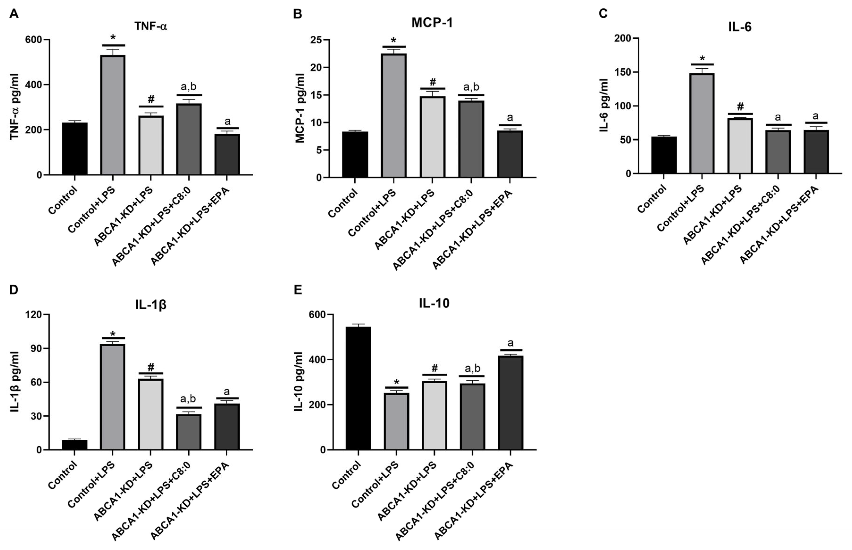Nutrients 15 01296 g007 Nutrients 15 01296 g007