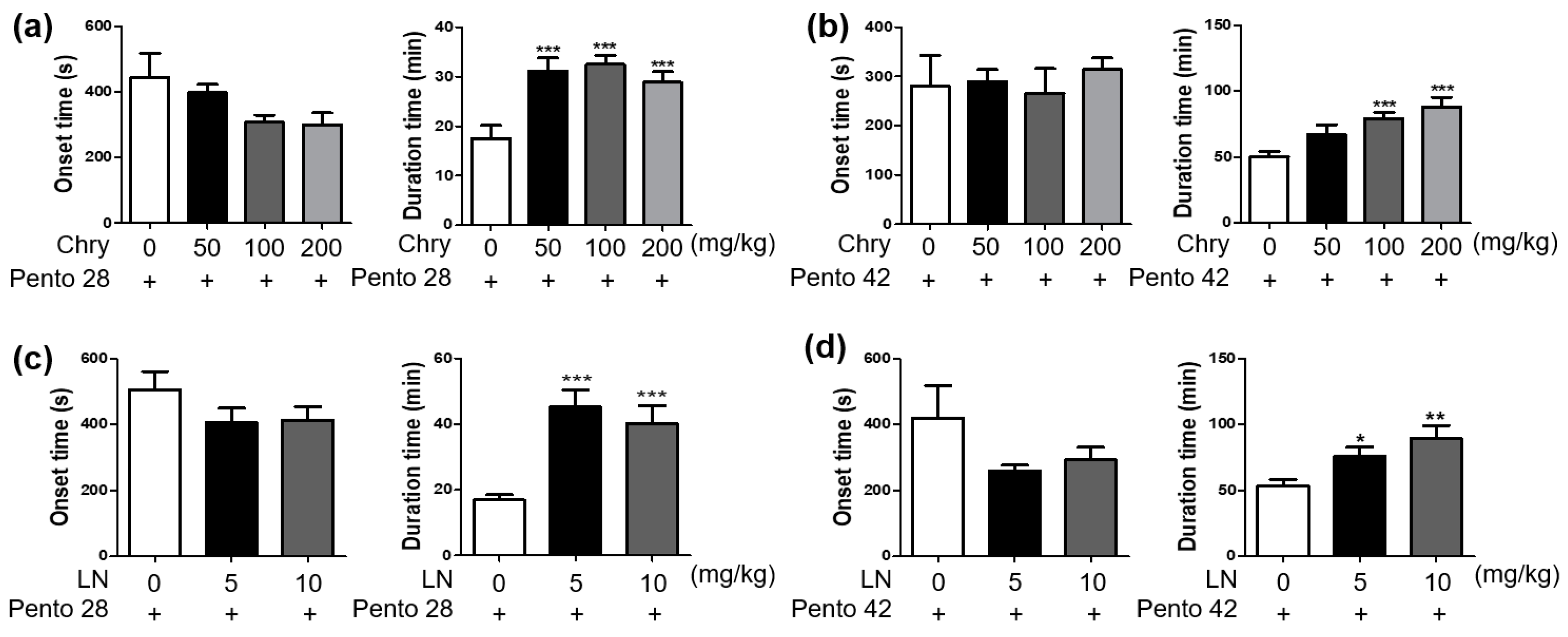 Nutrients 15 01309 g002