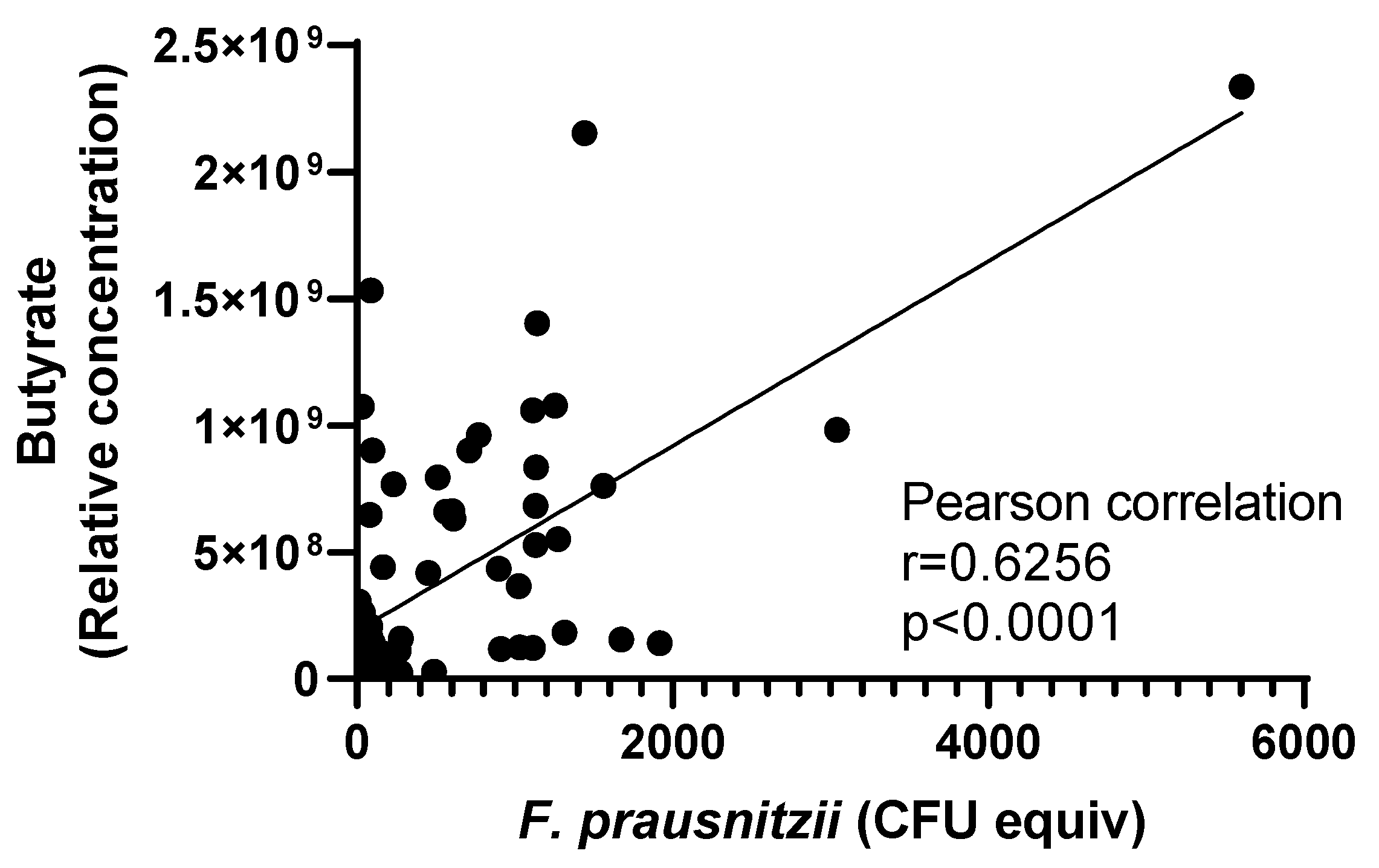 Nutrients 15 01311 g006