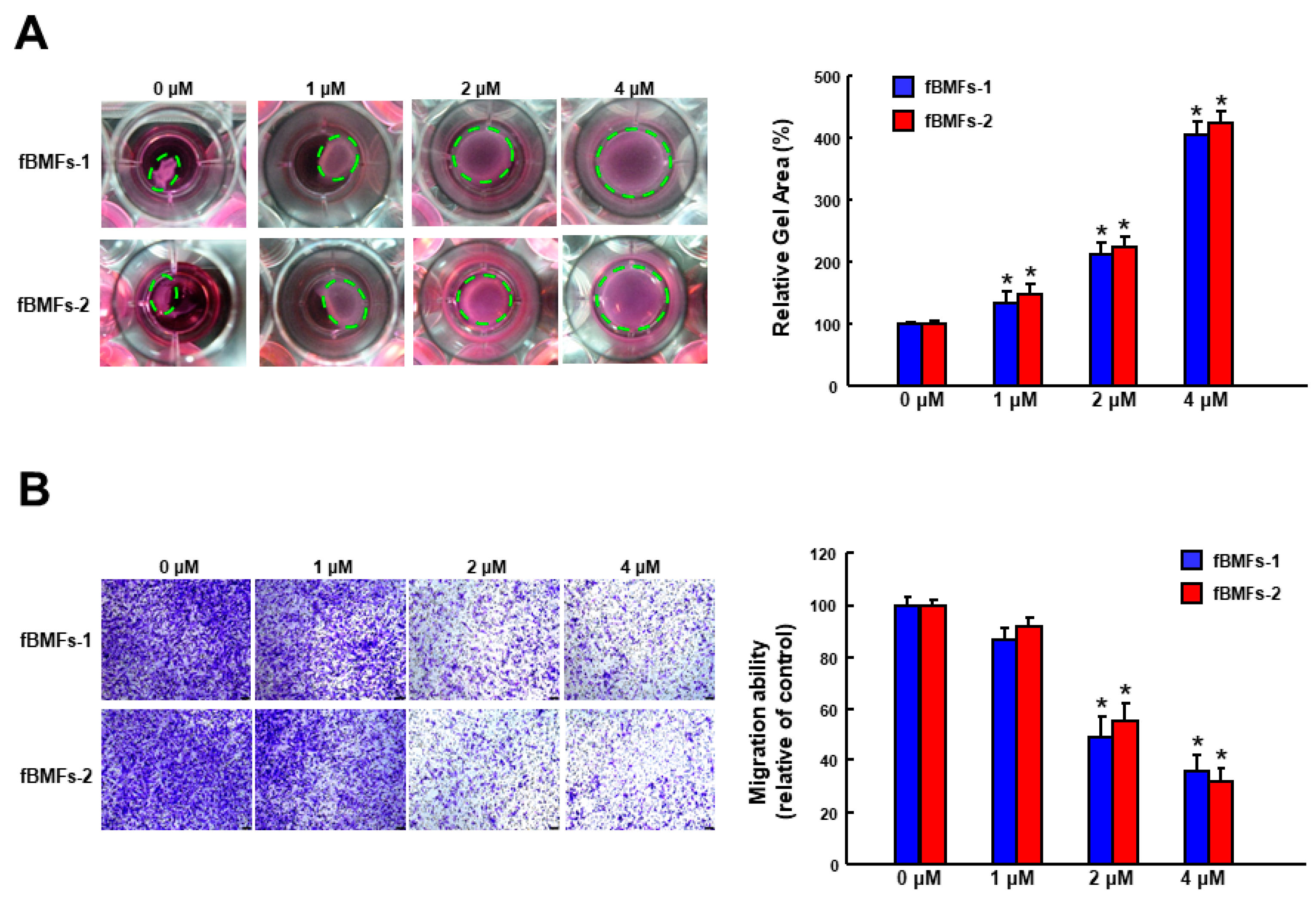 Nutrients 15 01321 g002 Nutrients 15 01321 g002