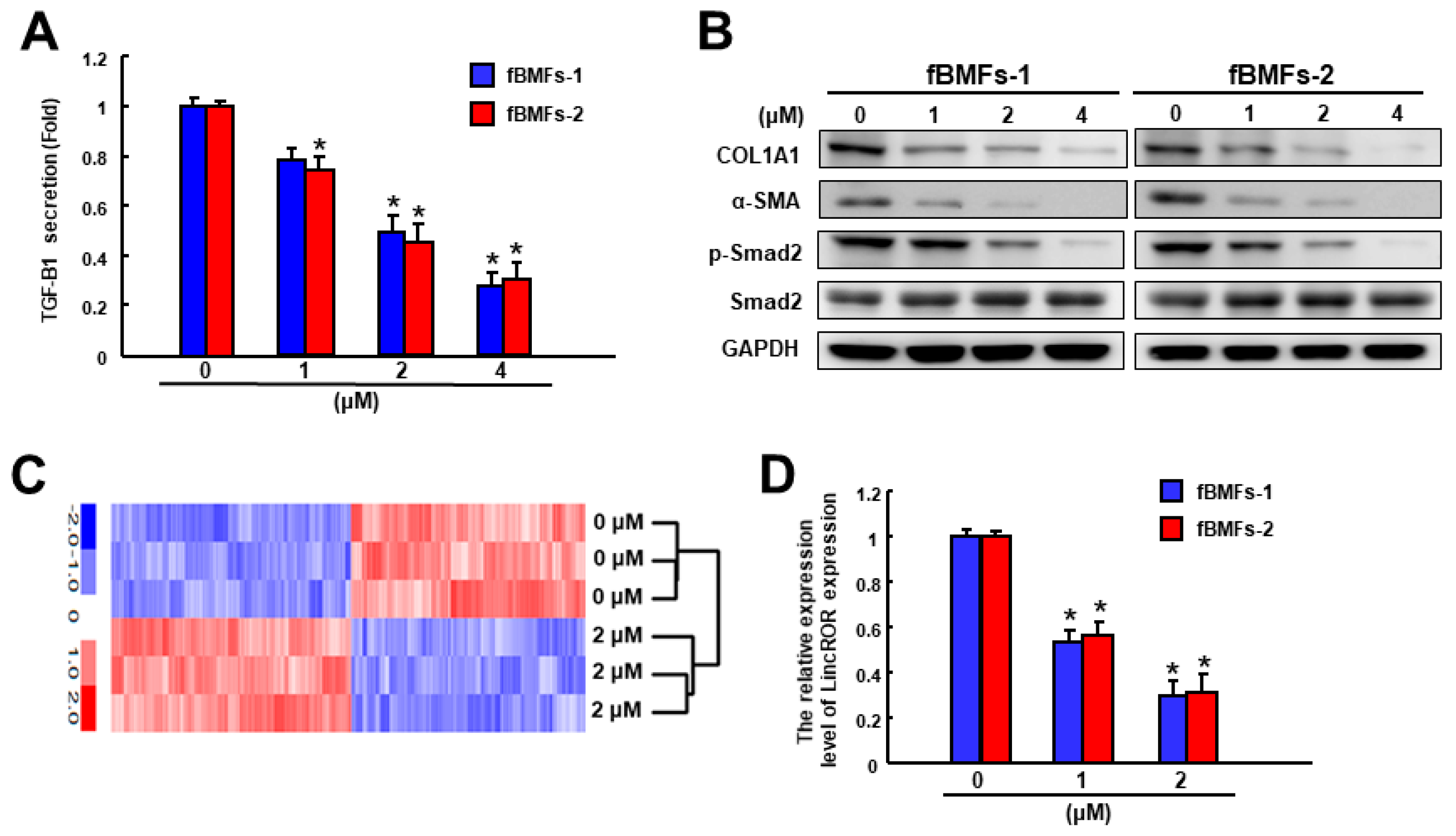 Nutrients 15 01321 g003 Nutrients 15 01321 g003