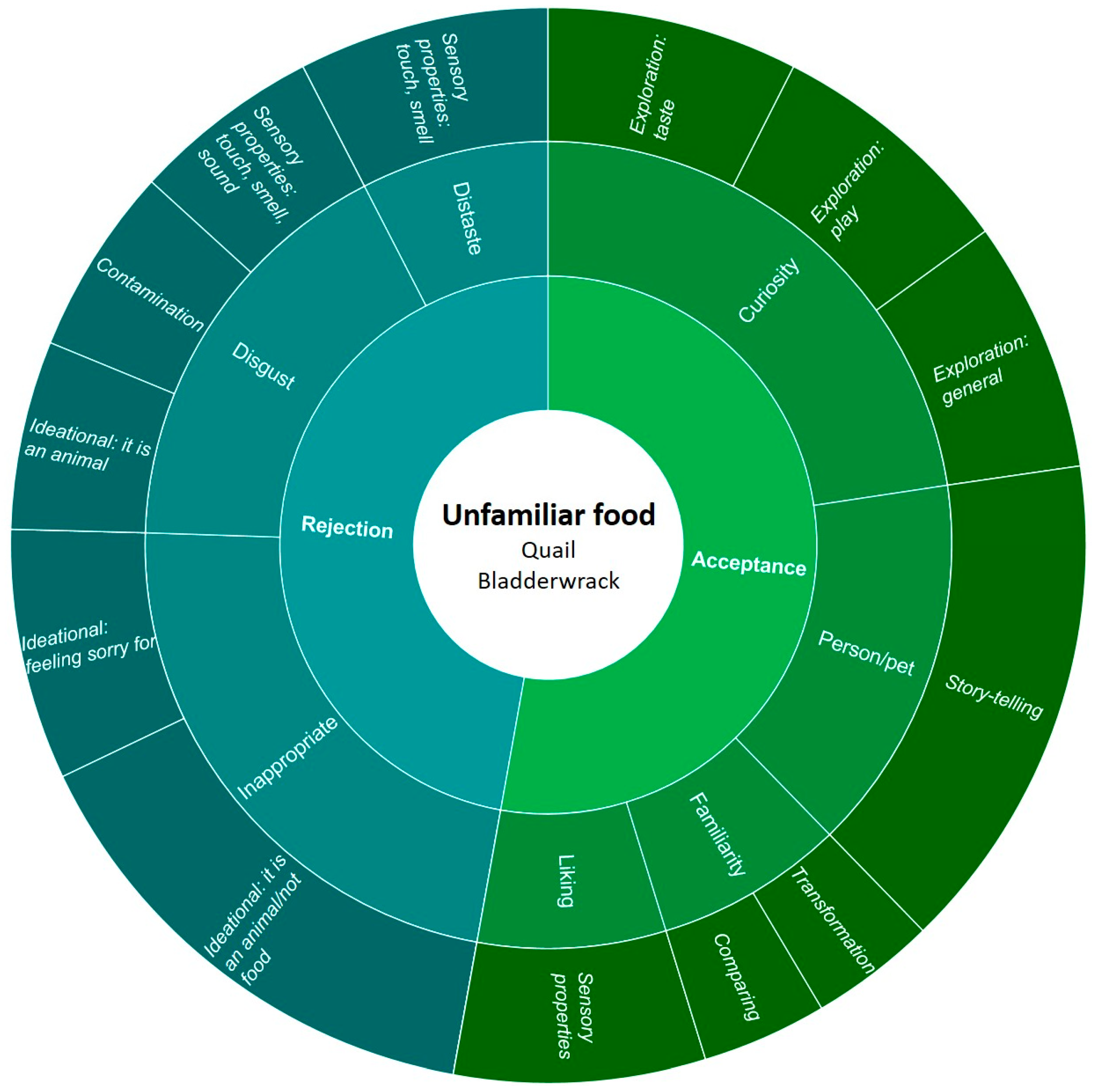 Nutrients 15 01326 g005 Nutrients 15 01326 g005