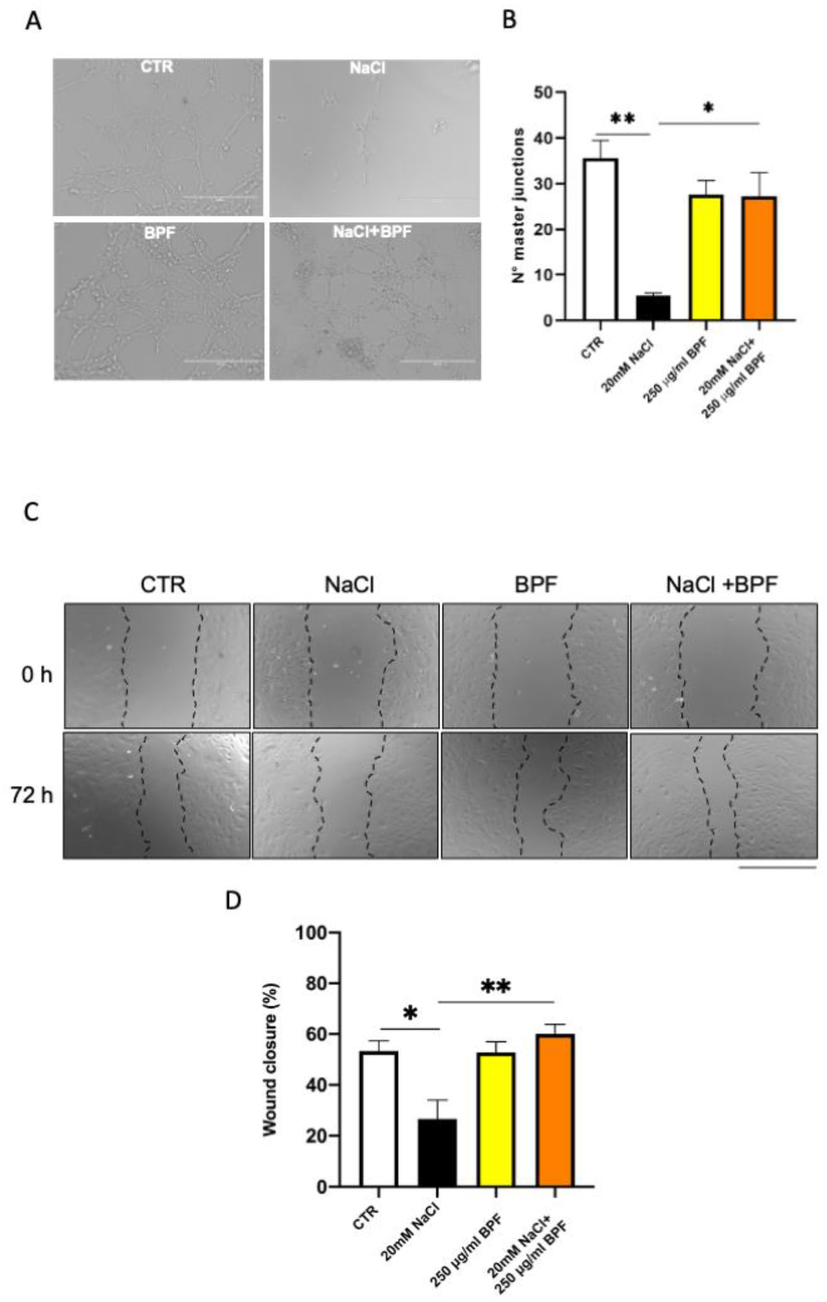 Nutrients 15 01334 g003